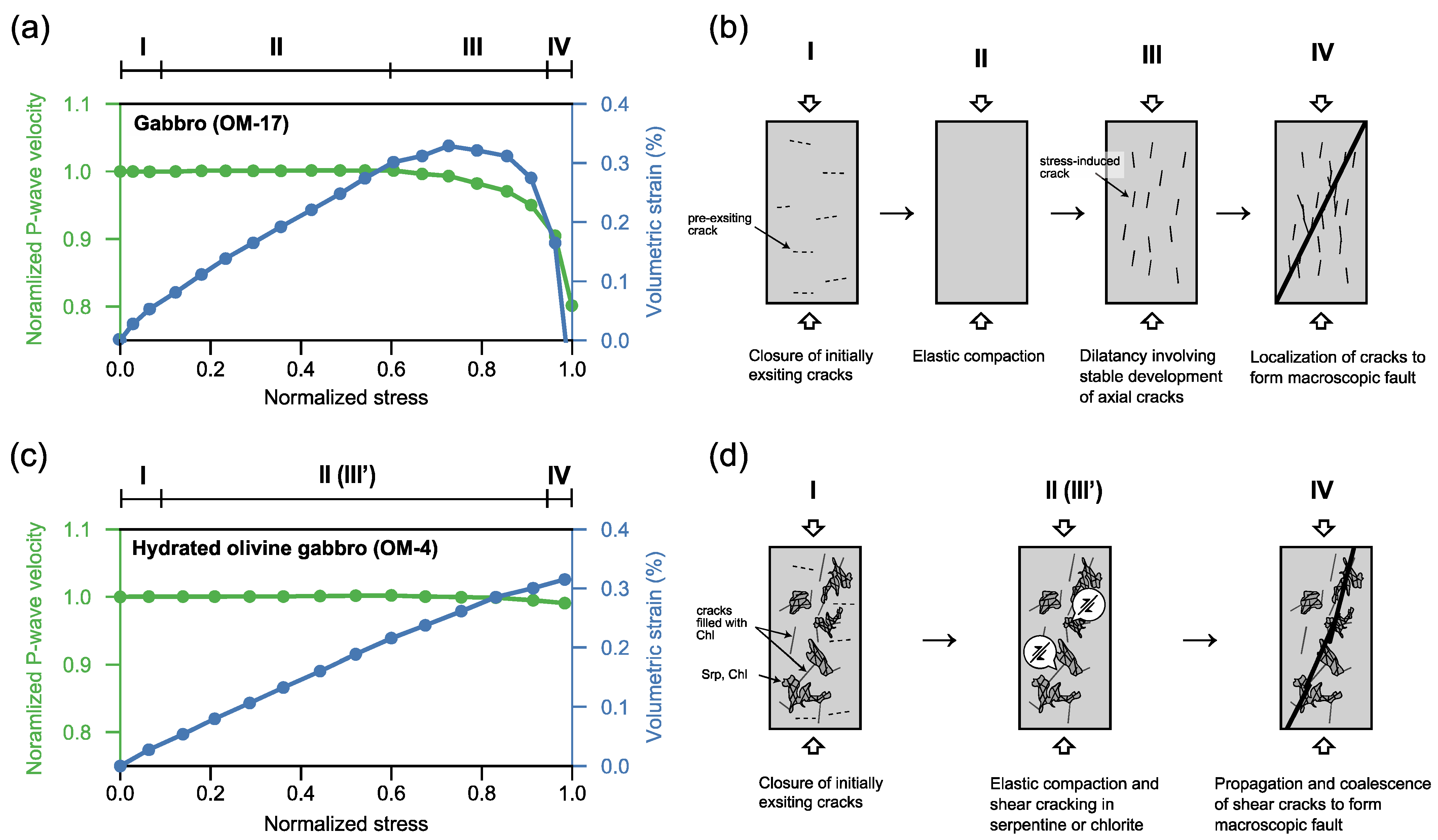 Minerals 11 00694 g009
