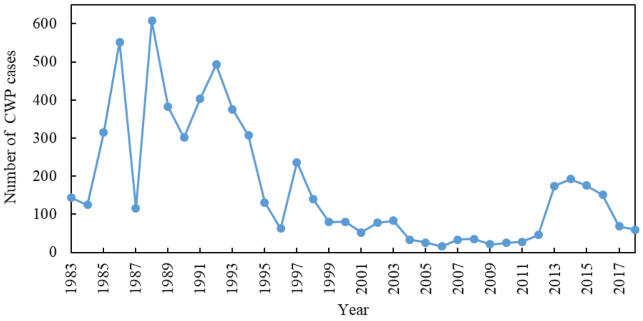 Minerals 11 00696 g002