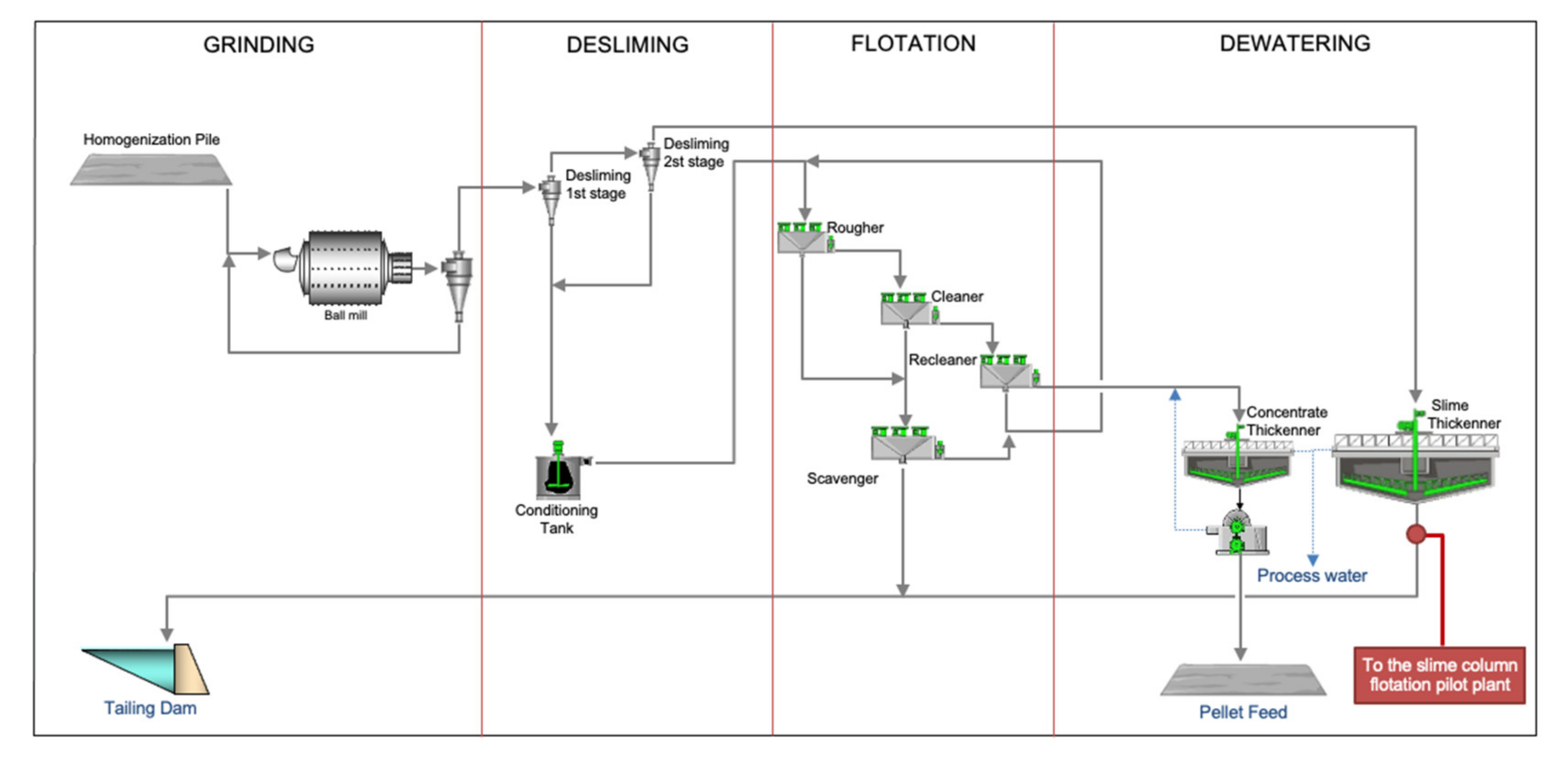 Minerals 11 00699 g001