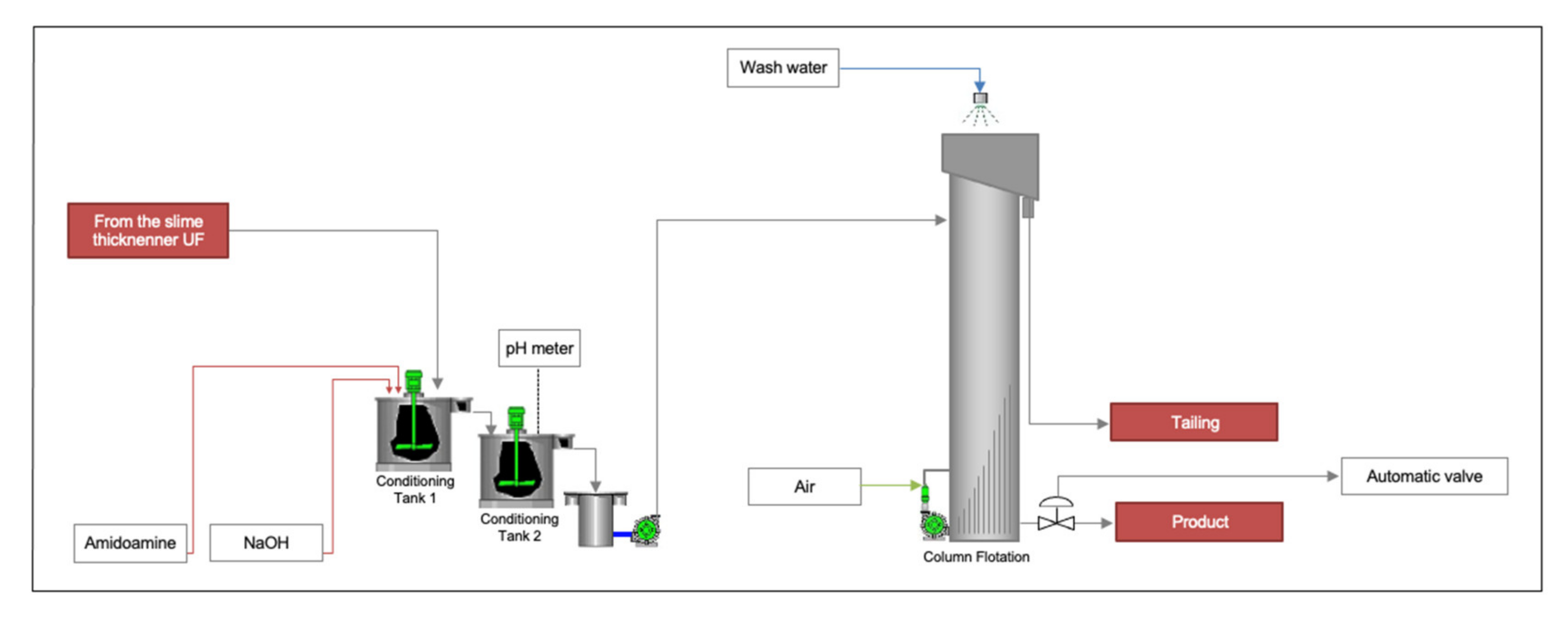Minerals 11 00699 g002