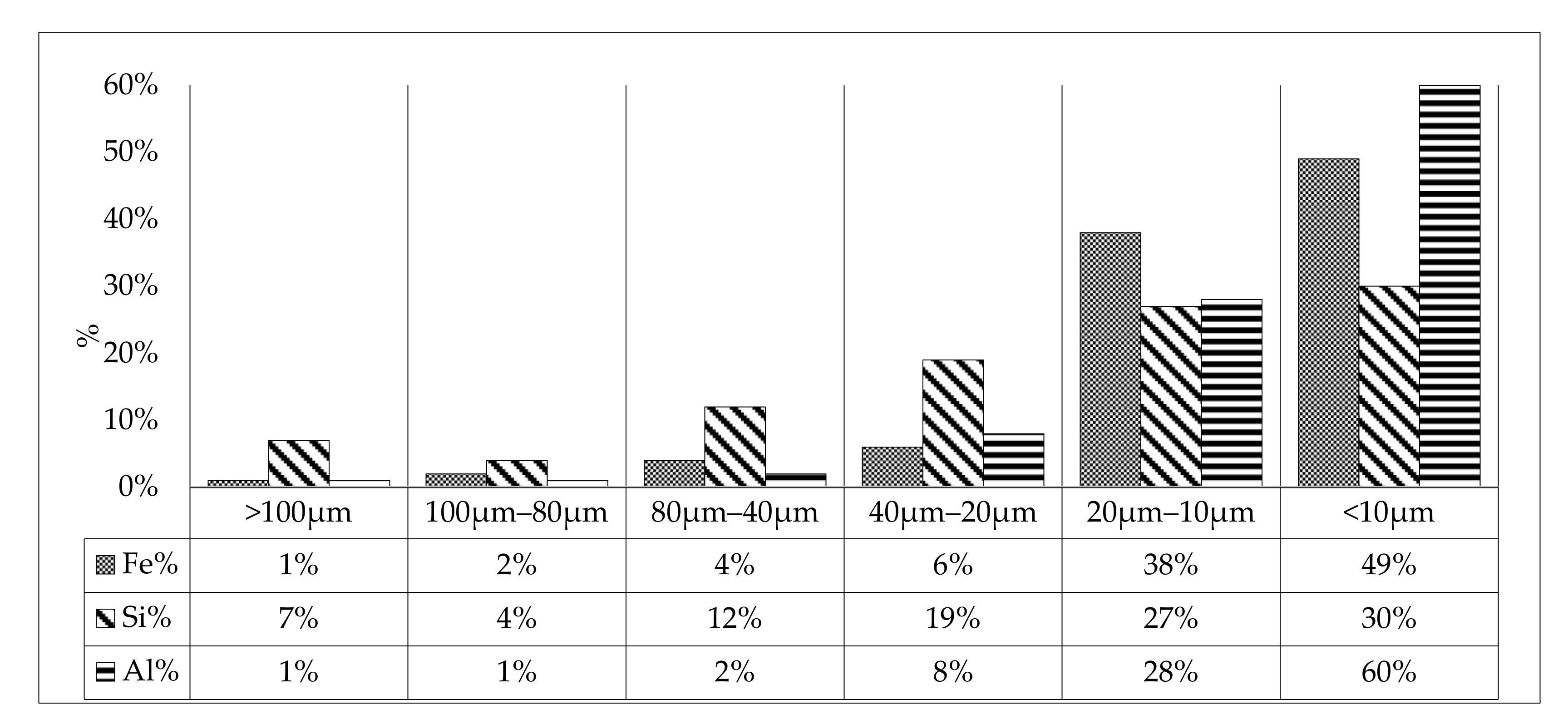 Minerals 11 00699 g004