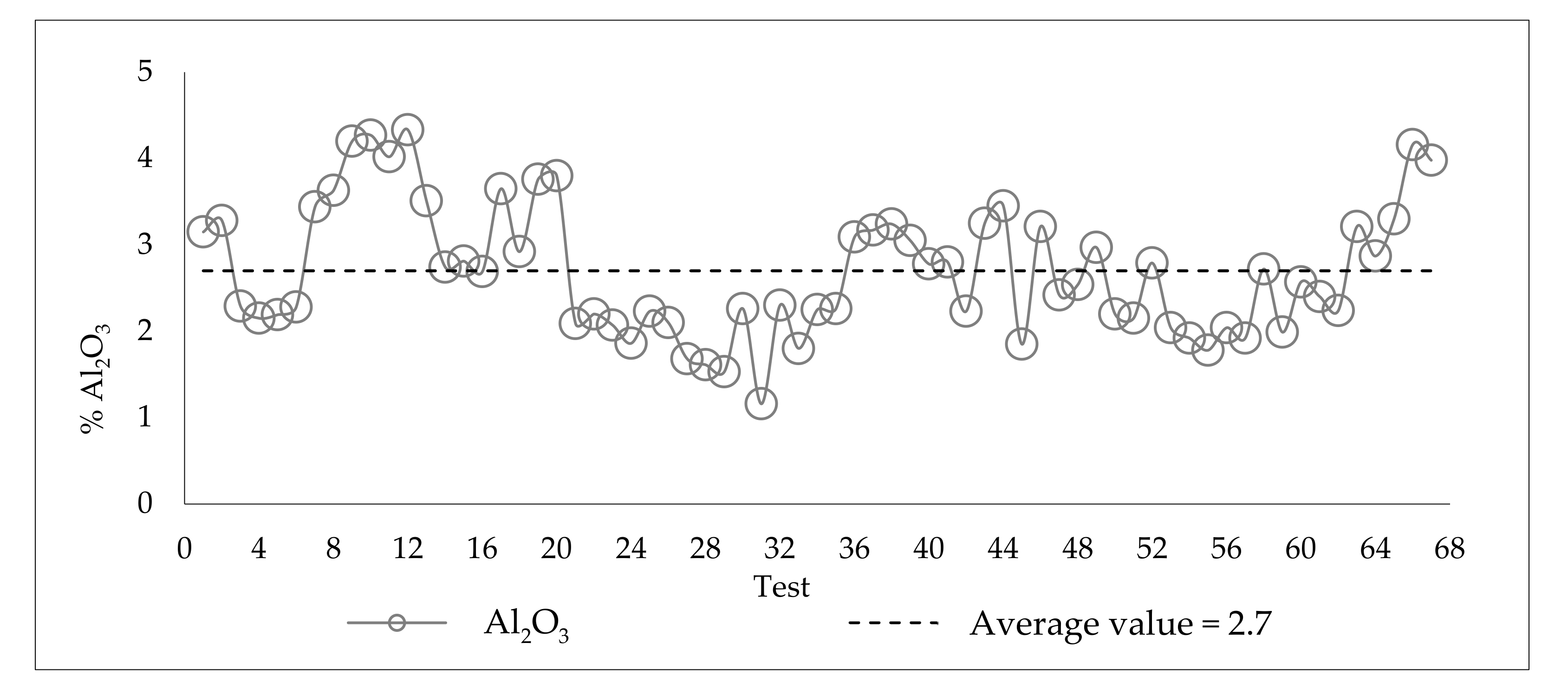 Minerals 11 00699 g009