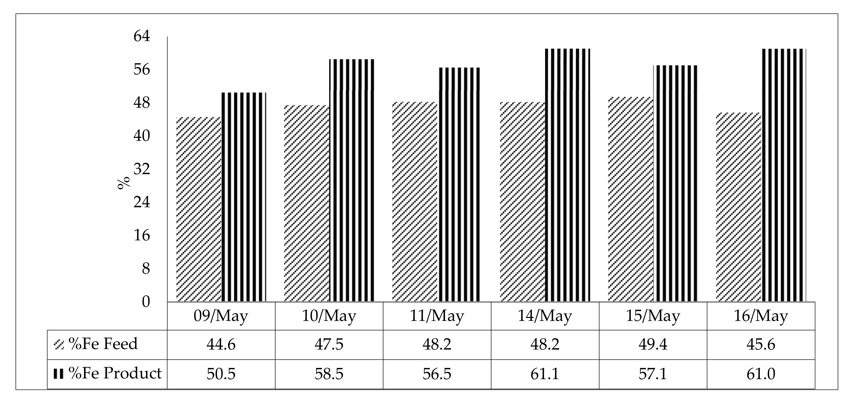 Minerals 11 00699 g011