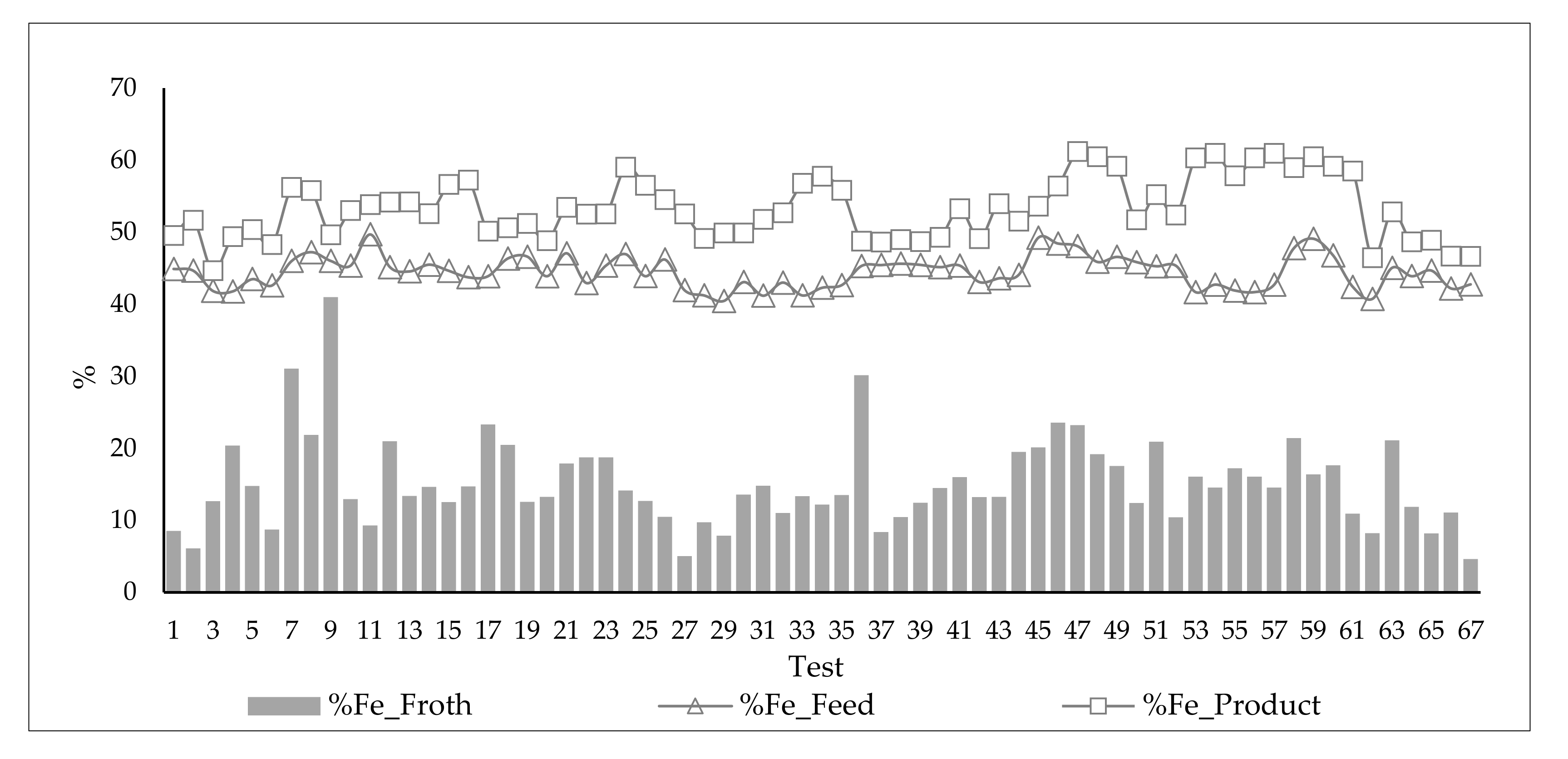 Minerals 11 00699 g014