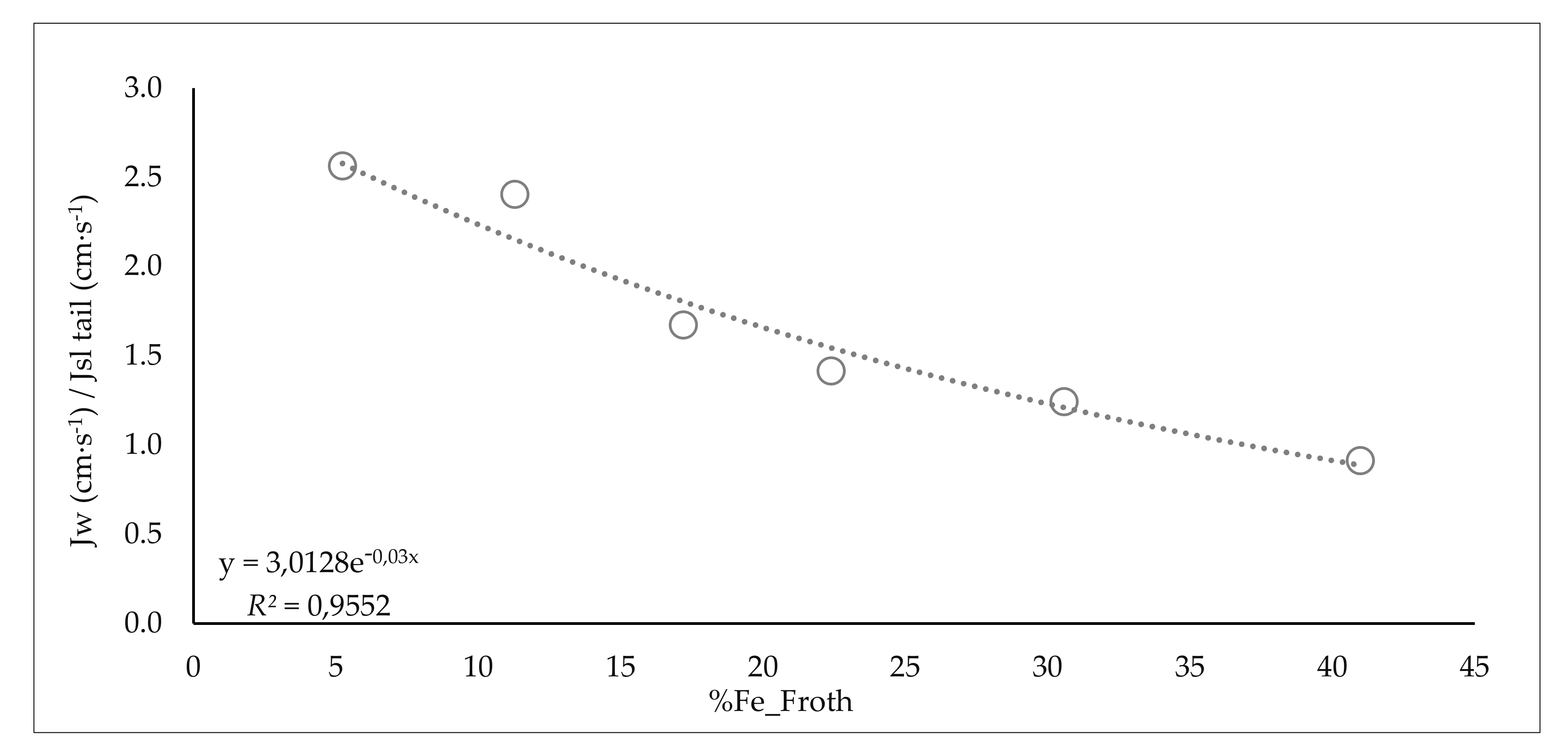 Minerals 11 00699 g020