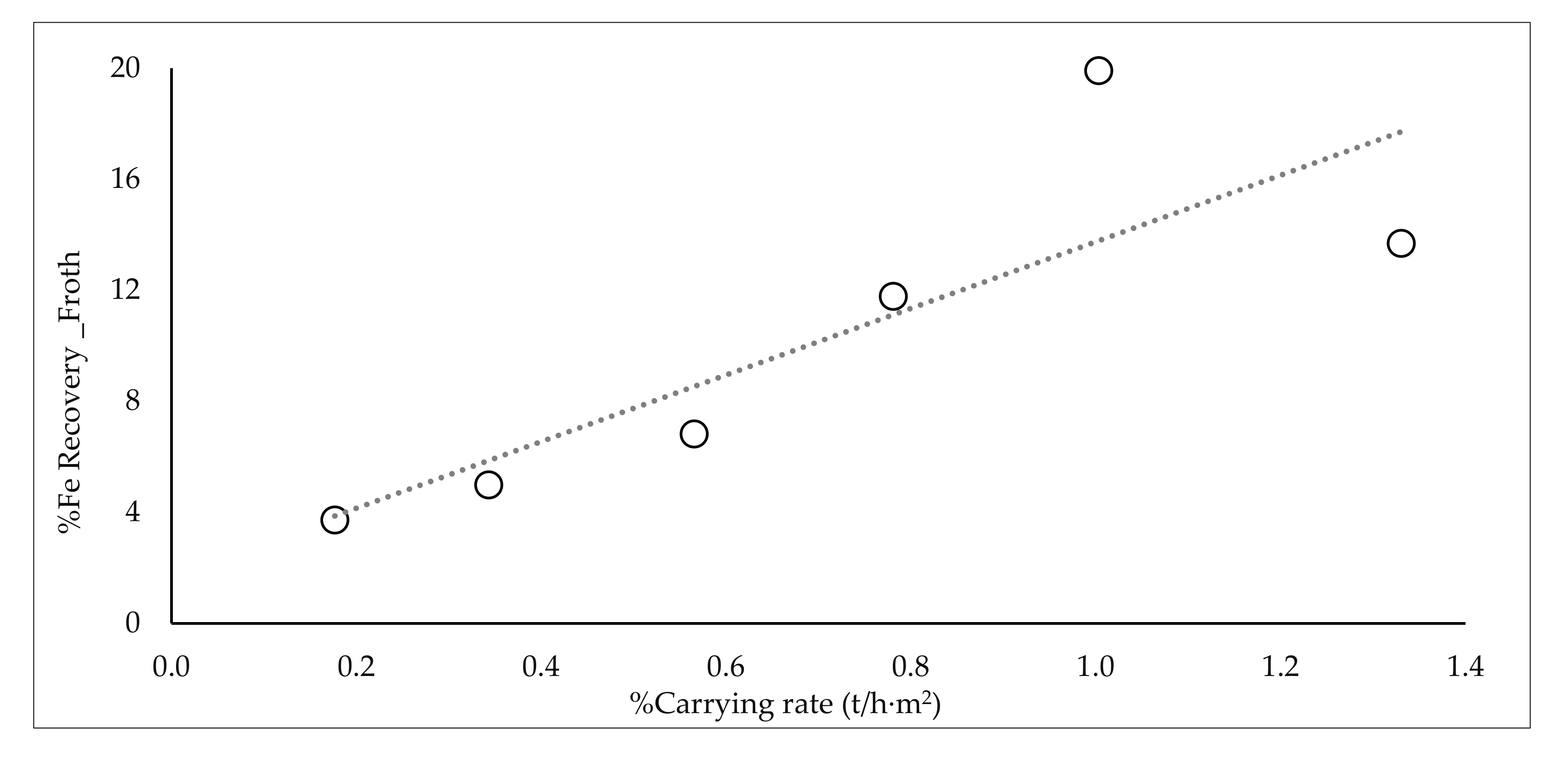Minerals 11 00699 g022