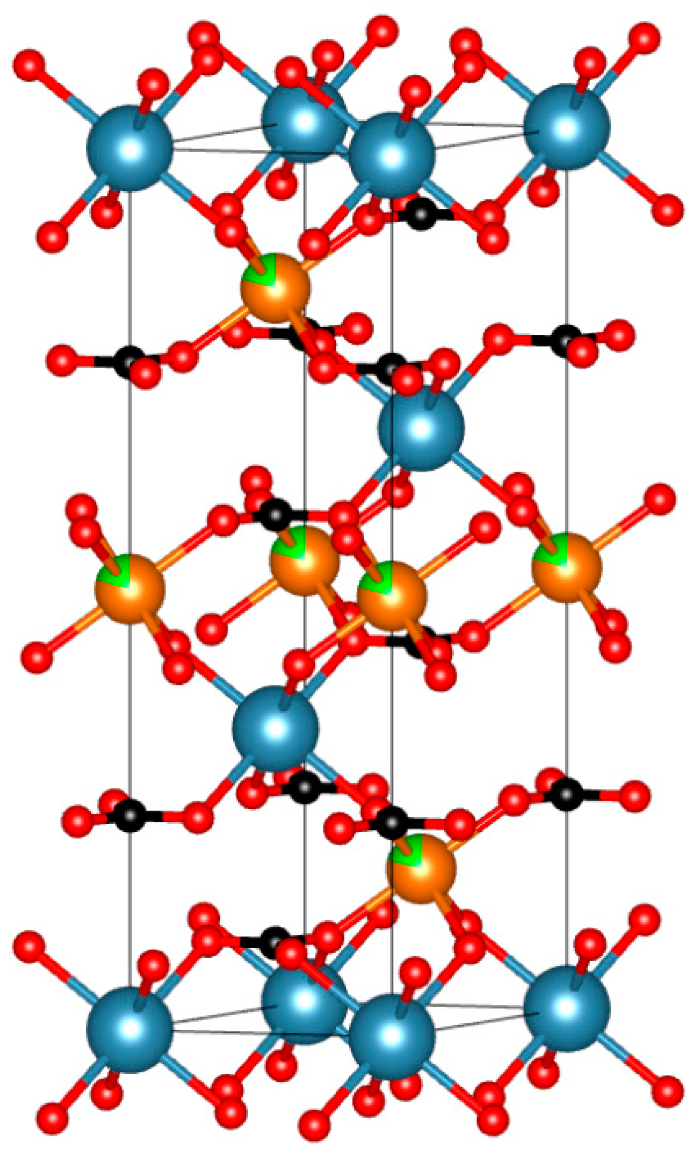 Minerals 11 00702 g006 550