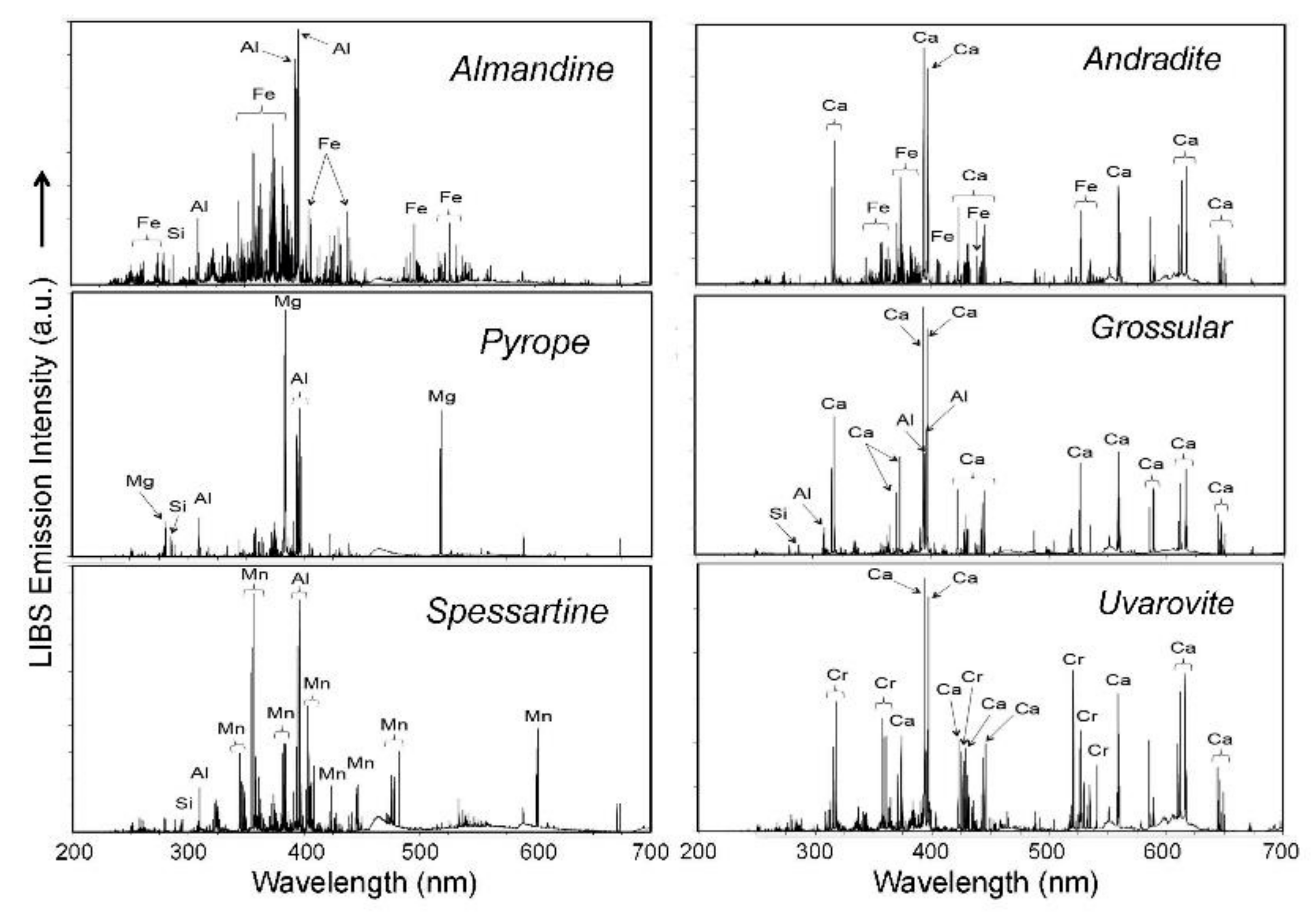 Minerals 11 00705 g002