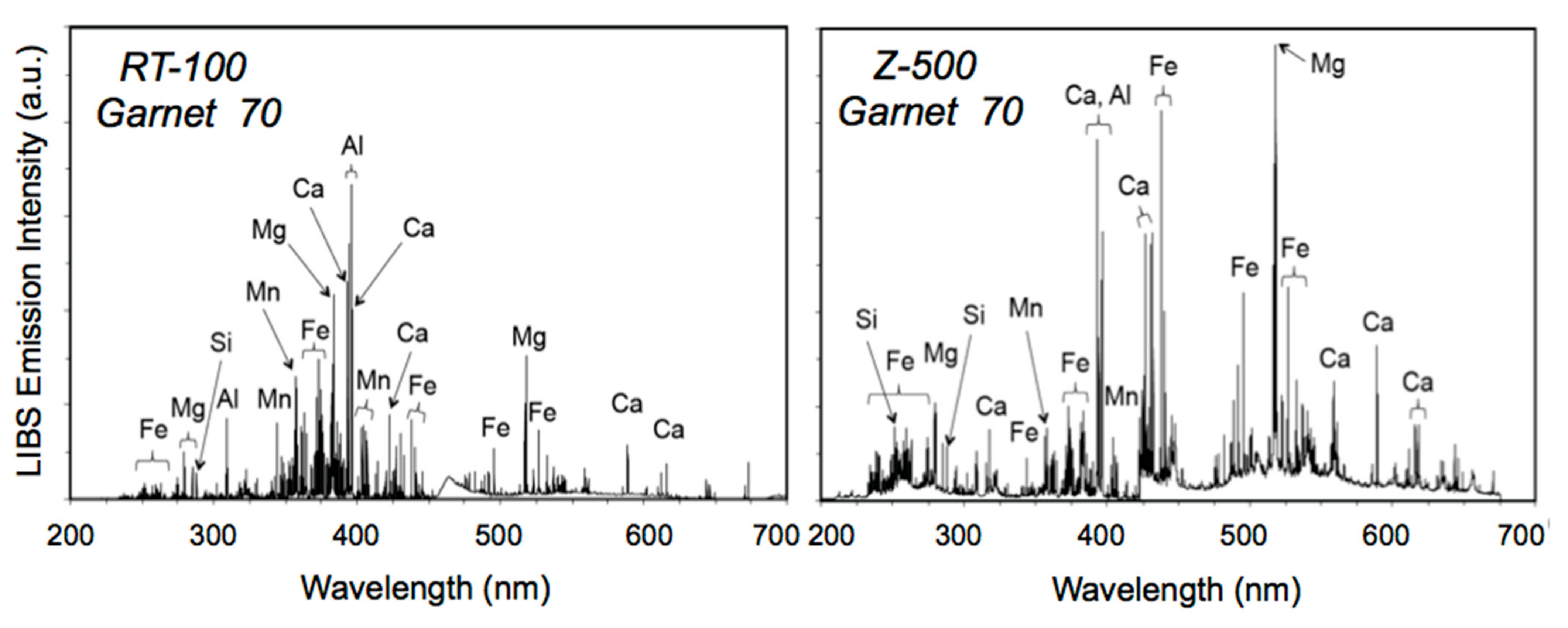 Minerals 11 00705 g004