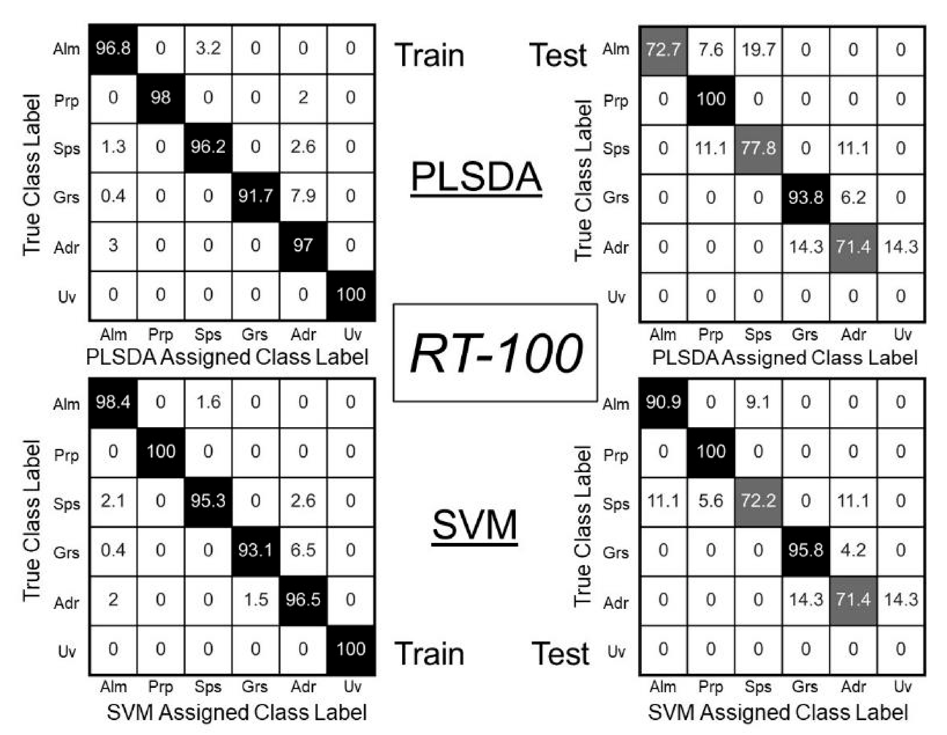 Minerals 11 00705 g006