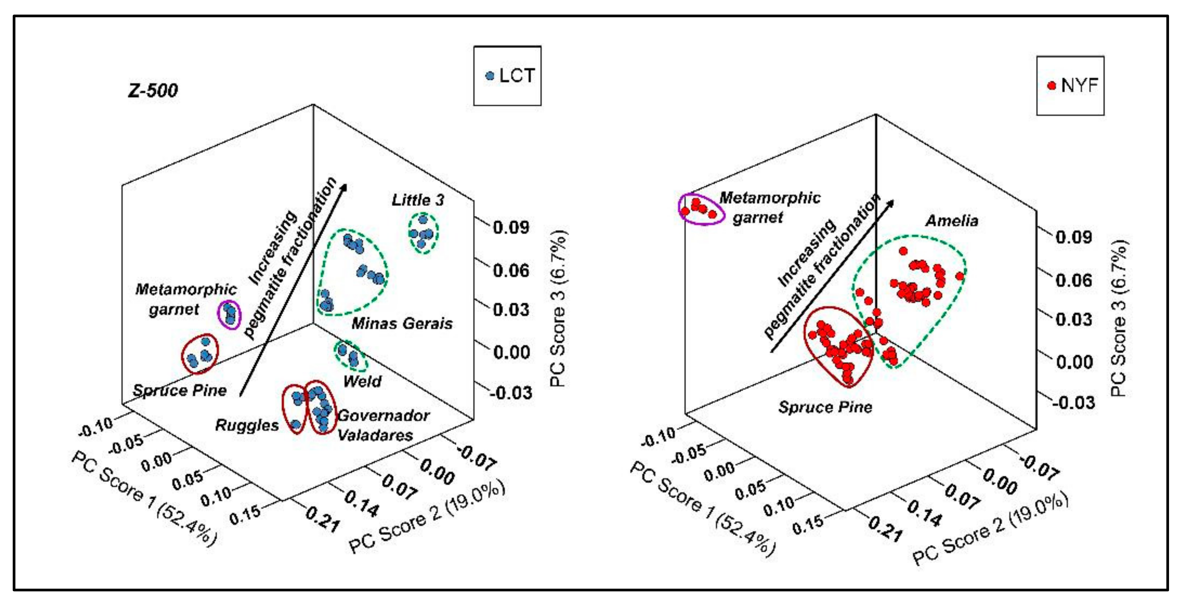 Minerals 11 00705 g009