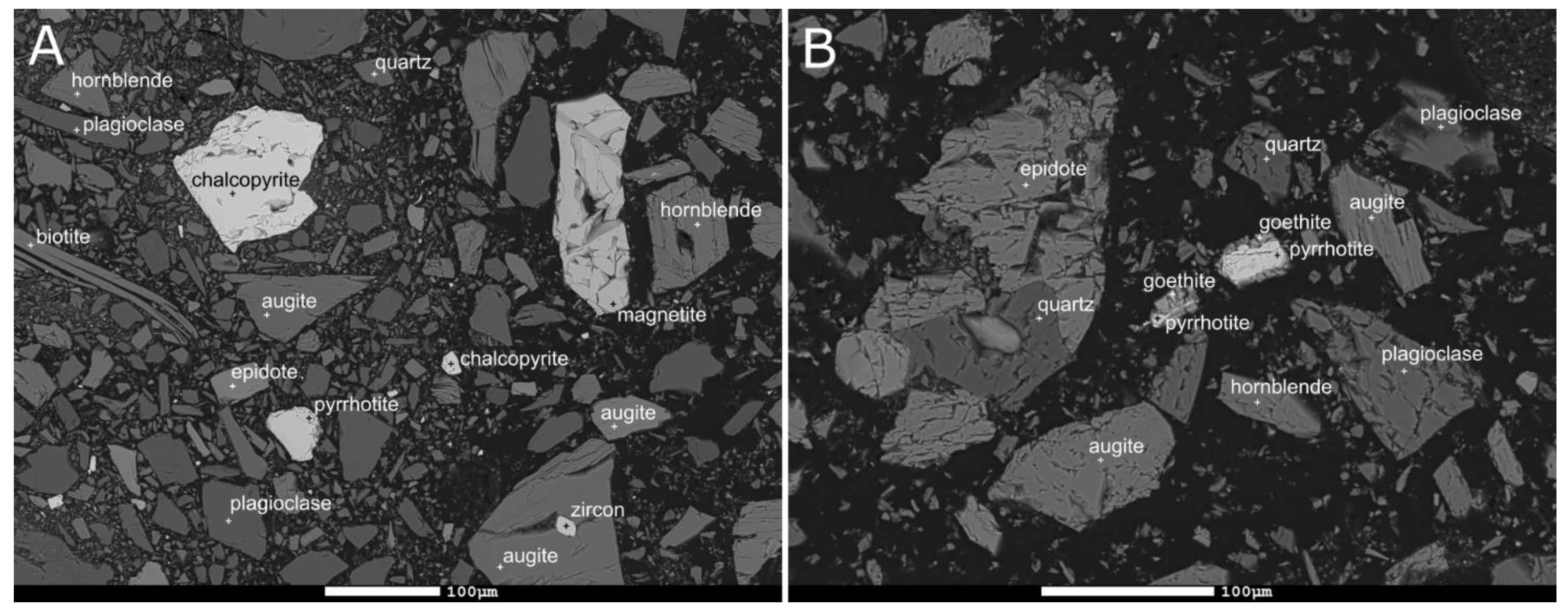 Minerals 11 00706 g001 550