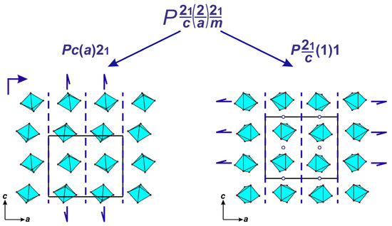 Minerals | Free Full-Text | Polytypism of Compounds with the General ...