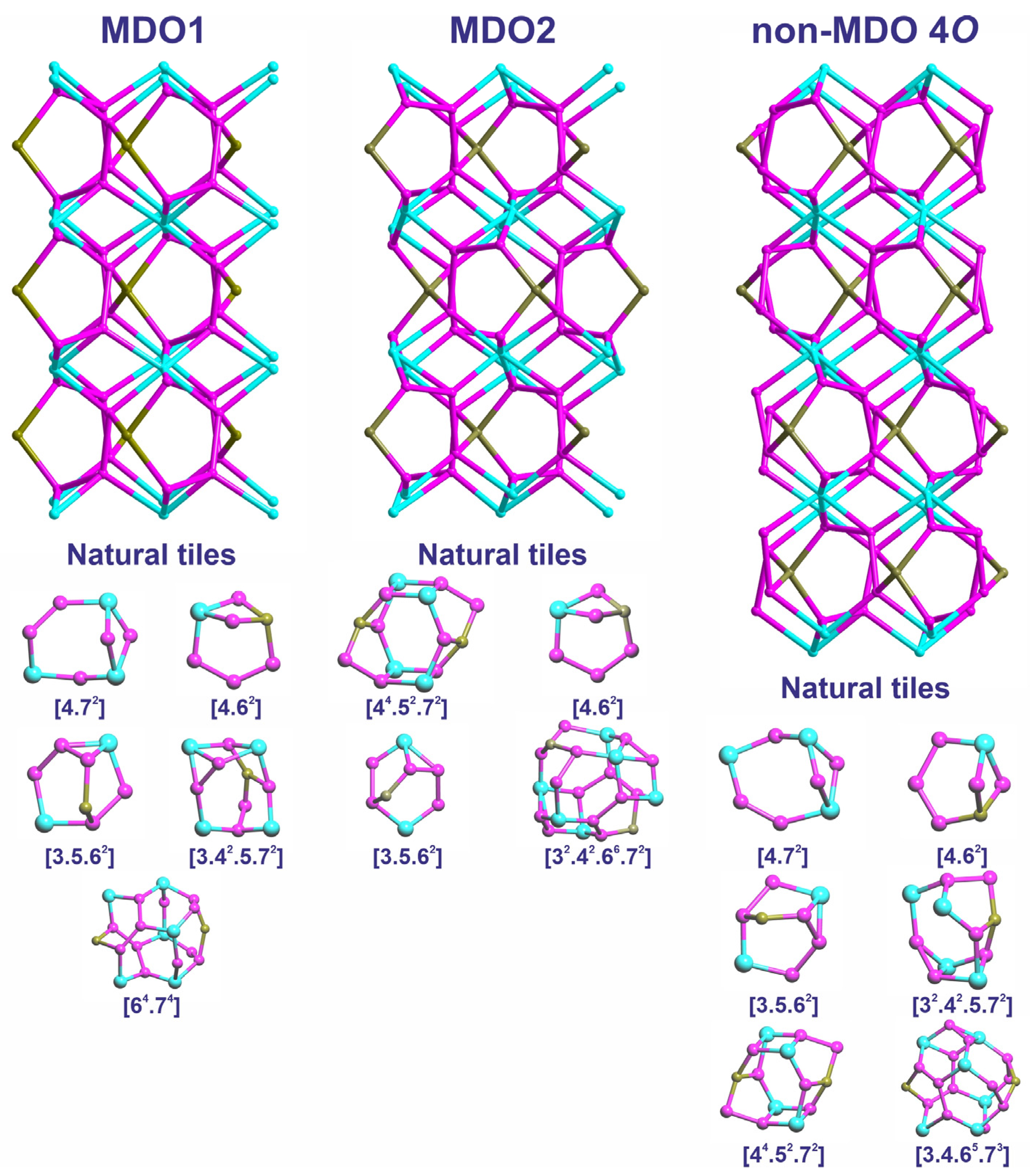 Minerals 11 00708 g005