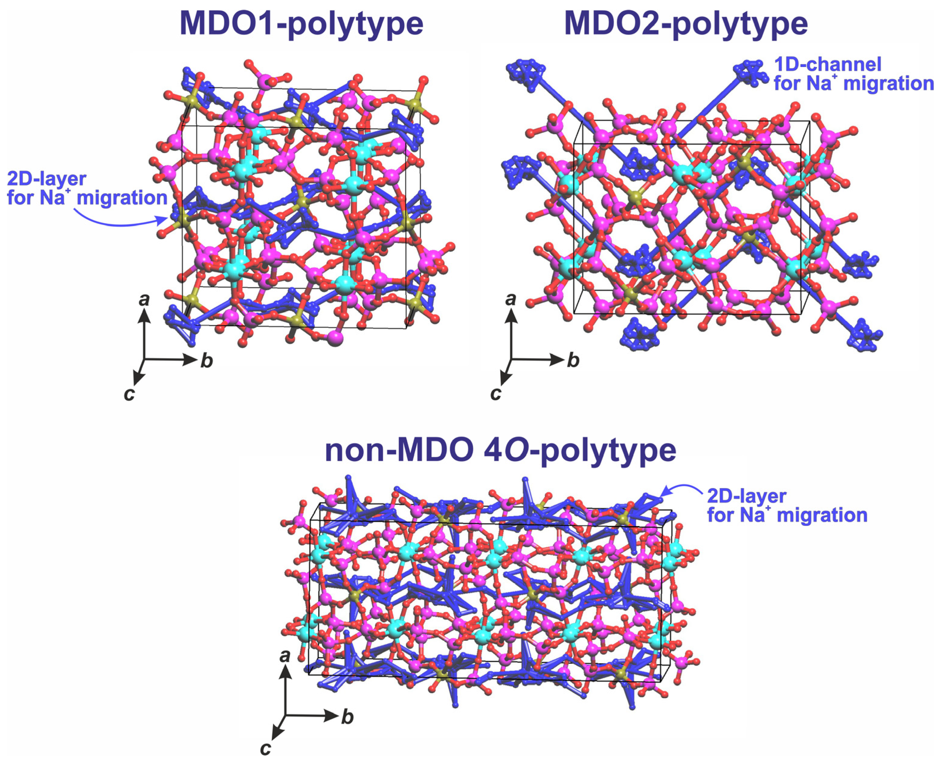 Minerals 11 00708 g006