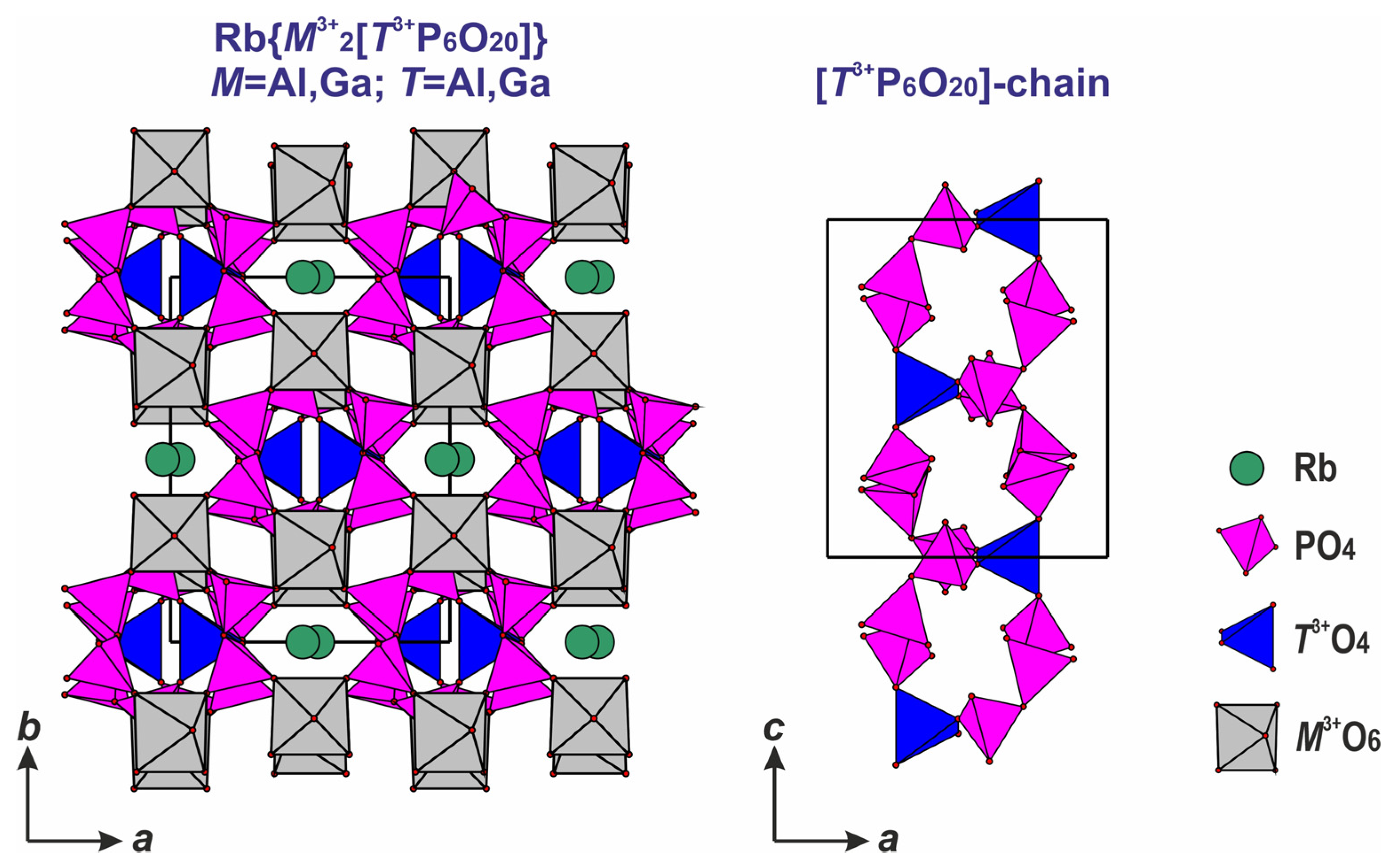 Minerals 11 00708 g007