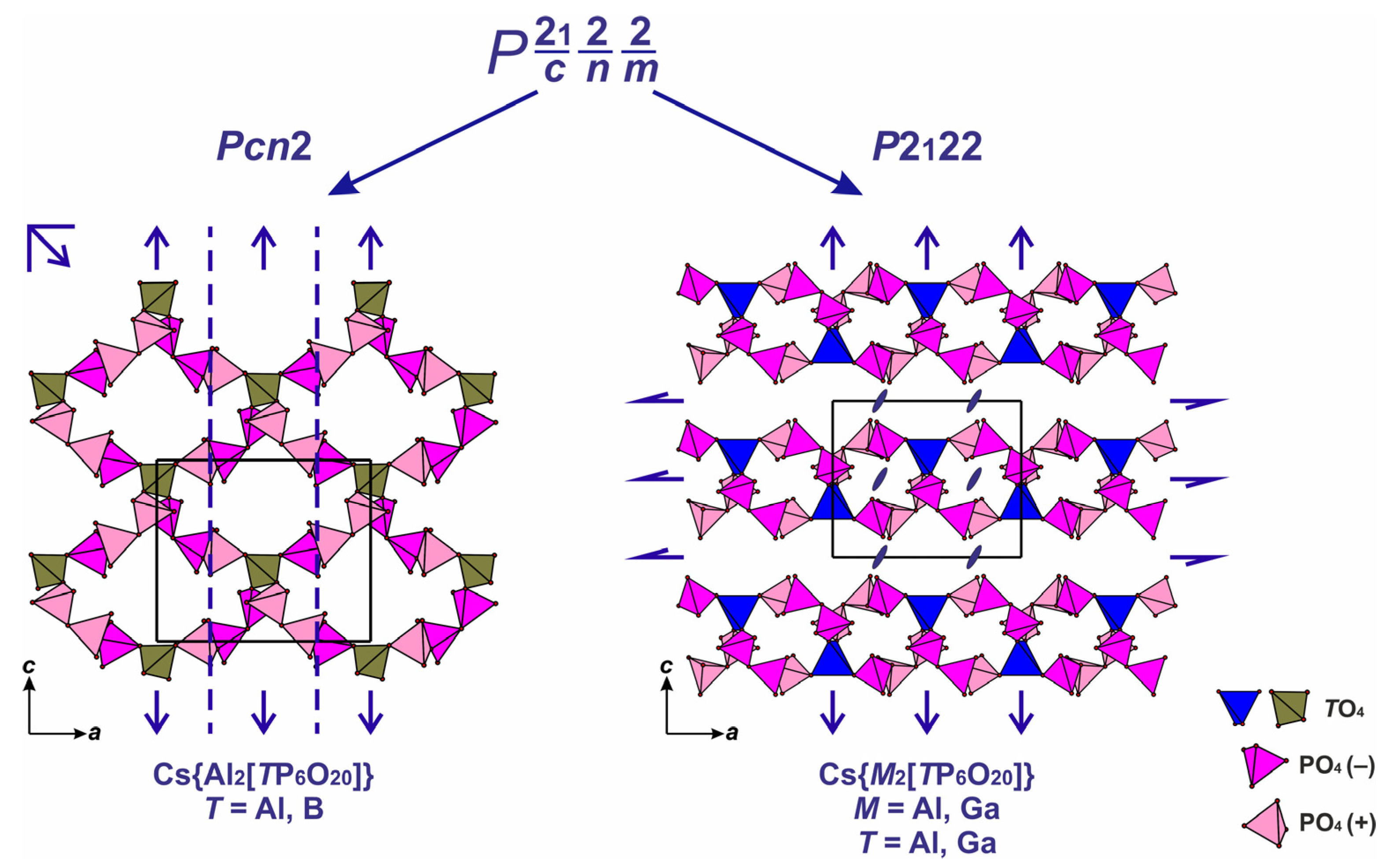 Minerals 11 00708 g008