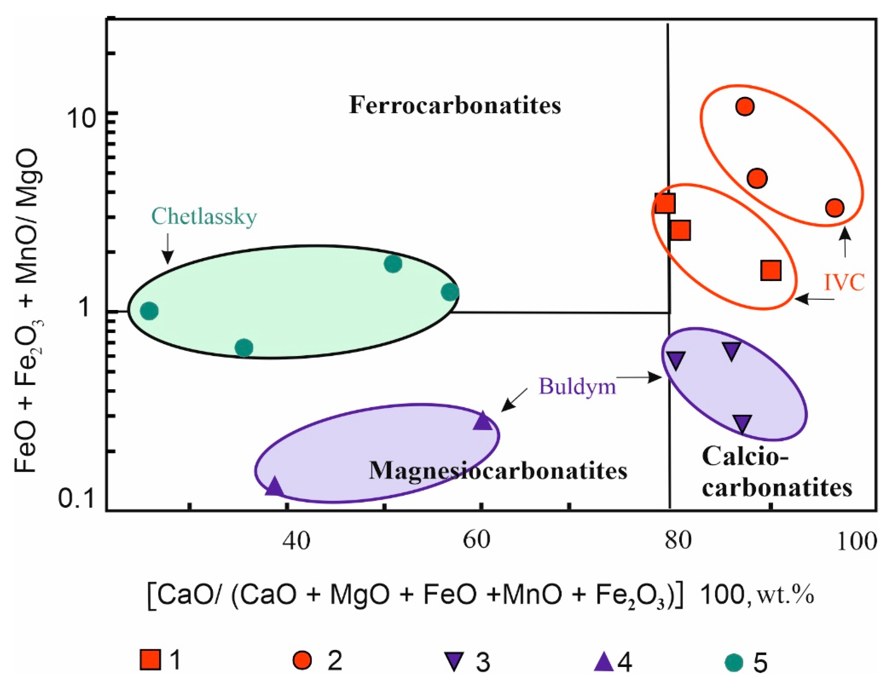 Minerals 11 00711 g005