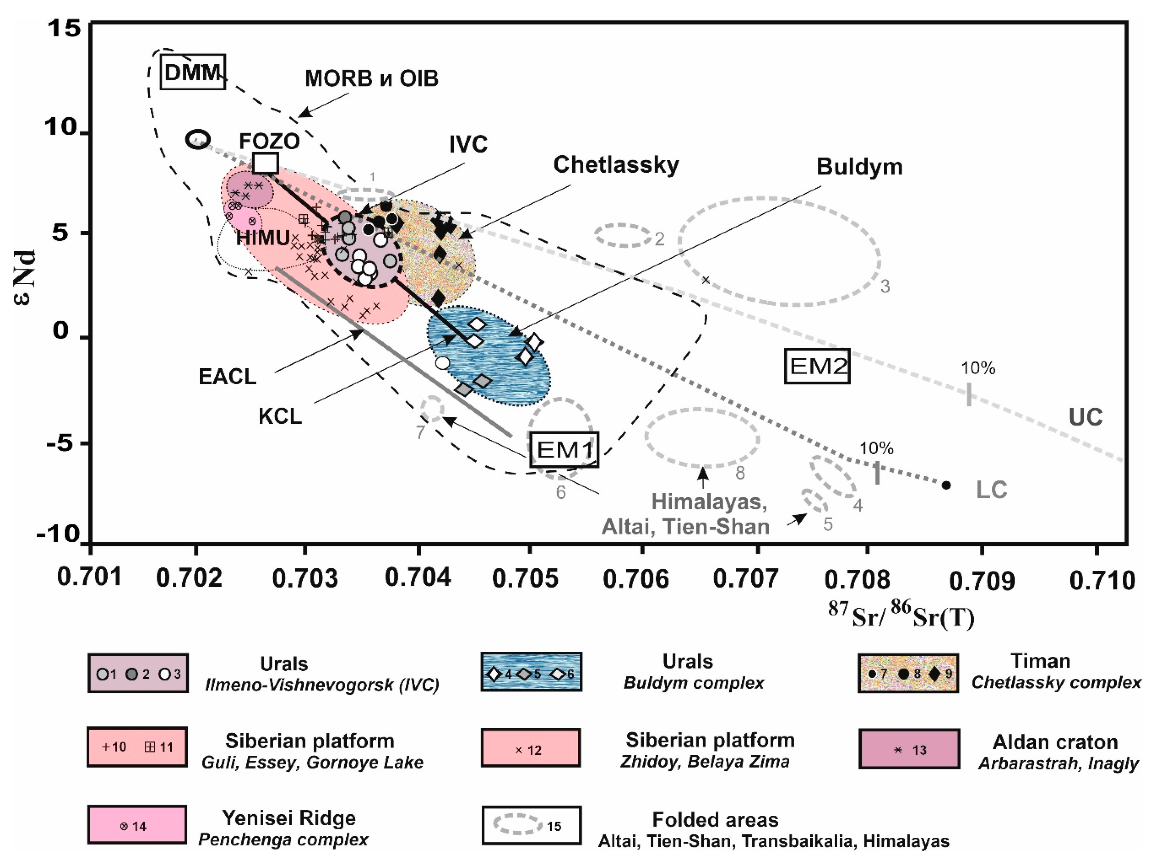 Minerals 11 00711 g011