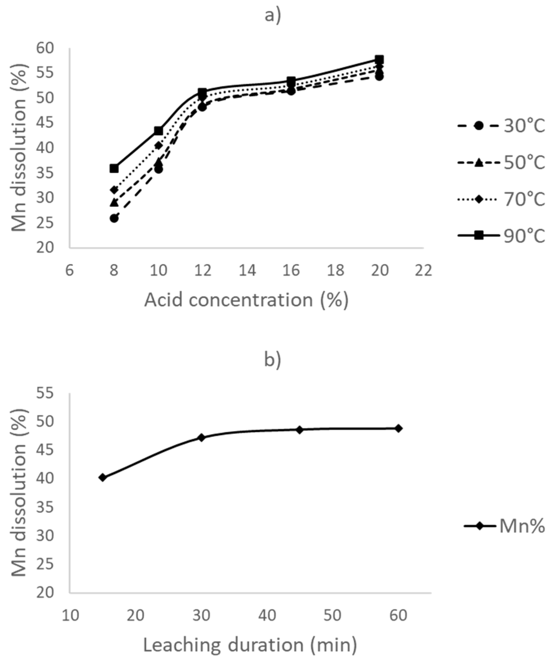 Minerals 11 00712 g003