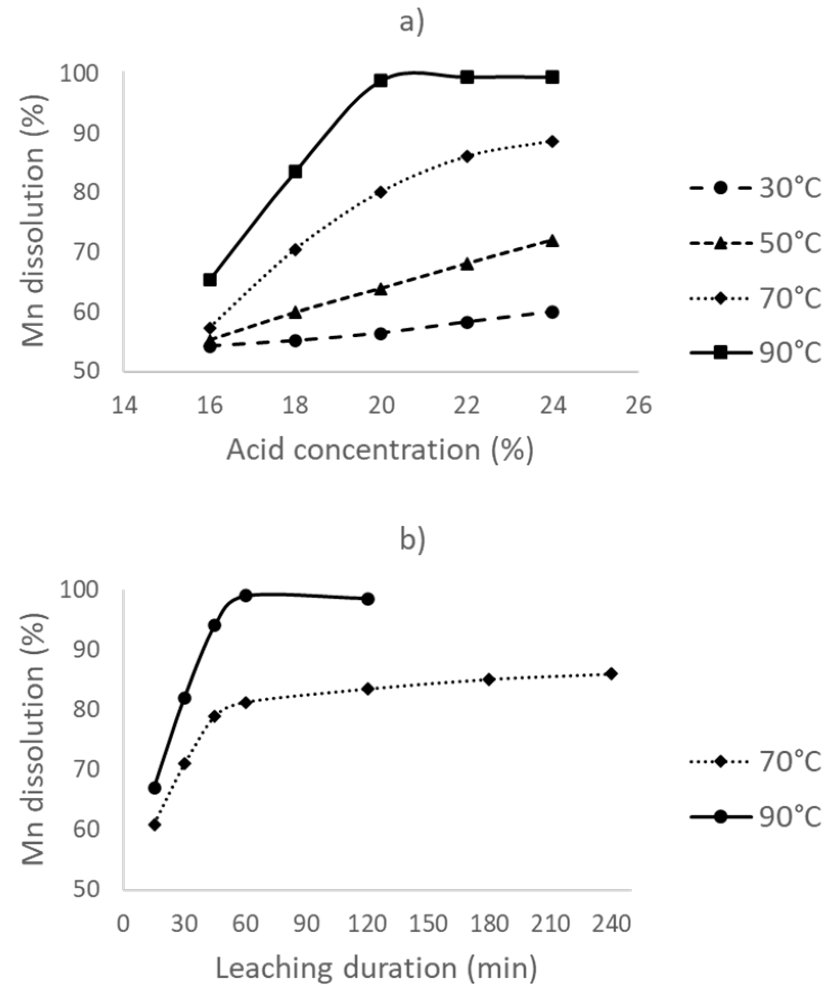 Minerals 11 00712 g005
