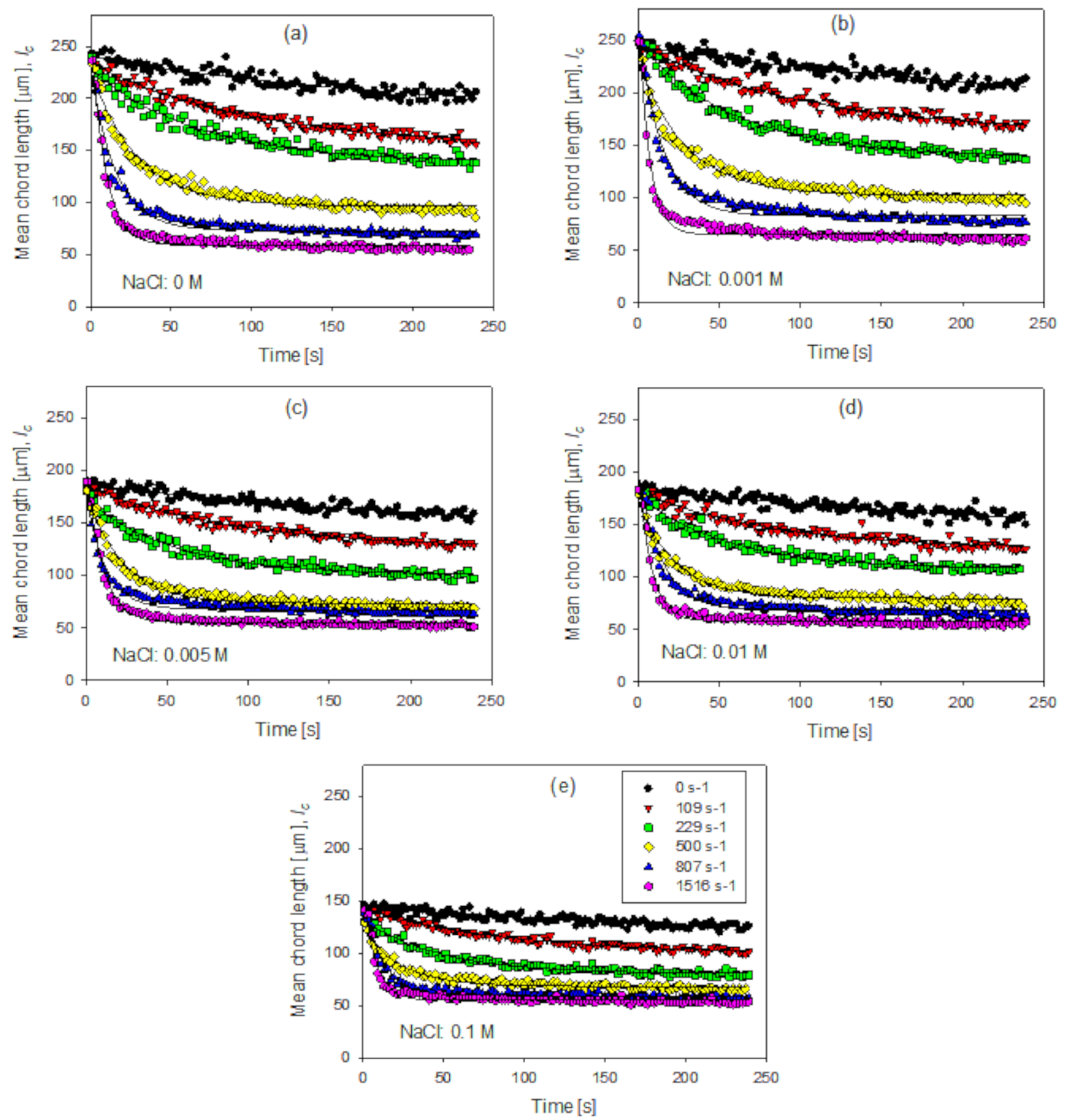 Minerals 11 00713 g009 550
