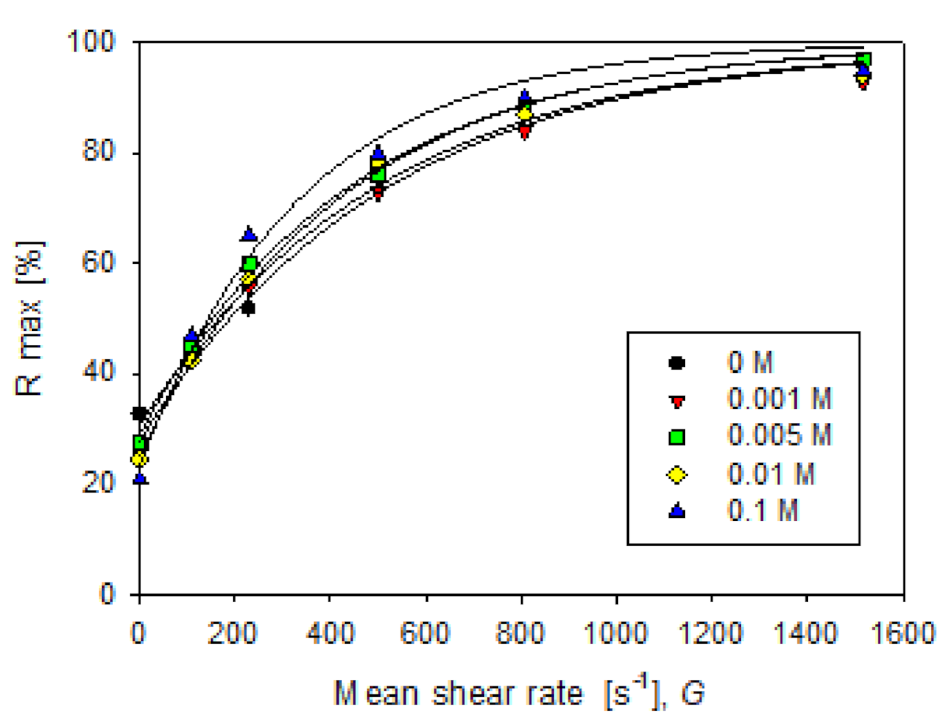 Minerals 11 00713 g010 550