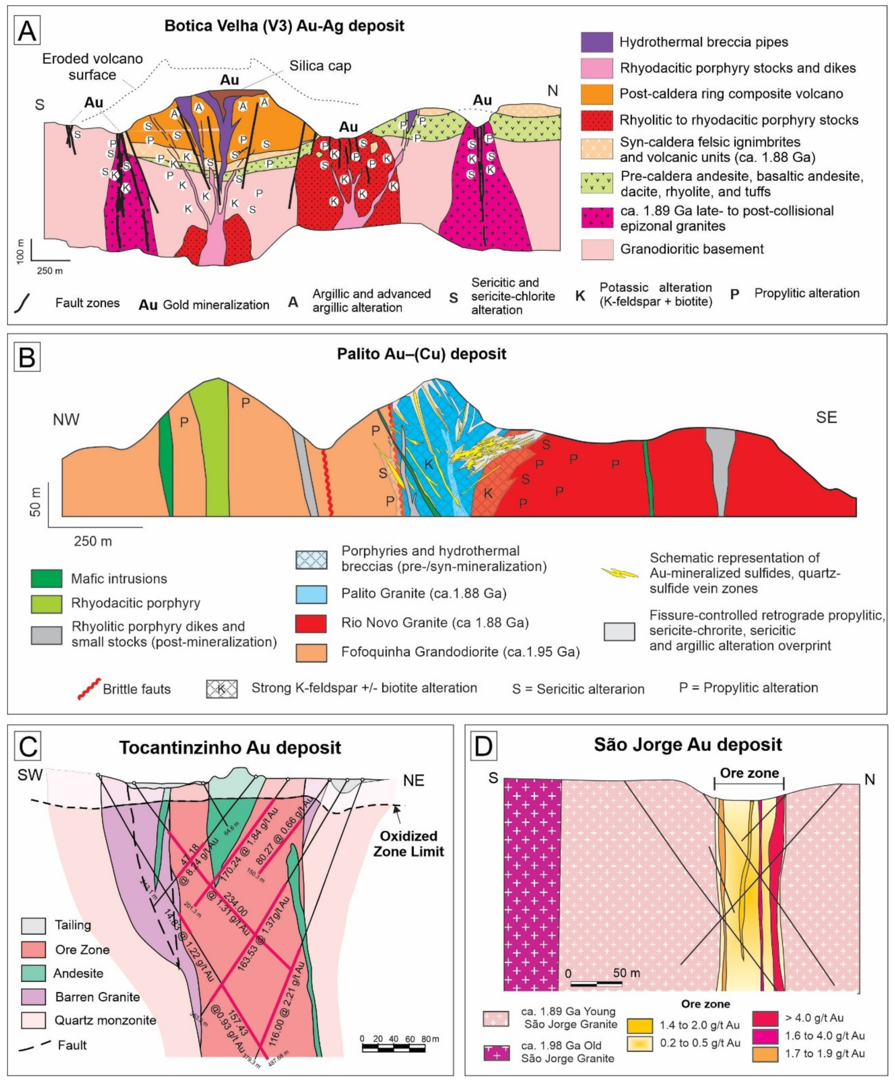 Minerals 11 00714 g003 Minerals 11 00714 g003