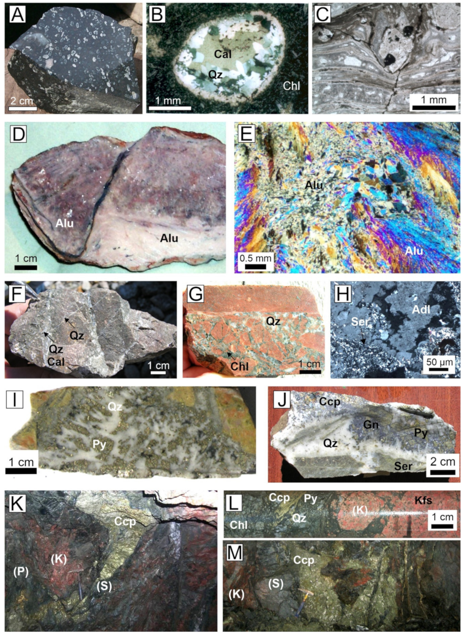 Minerals 11 00714 g004 Minerals 11 00714 g004