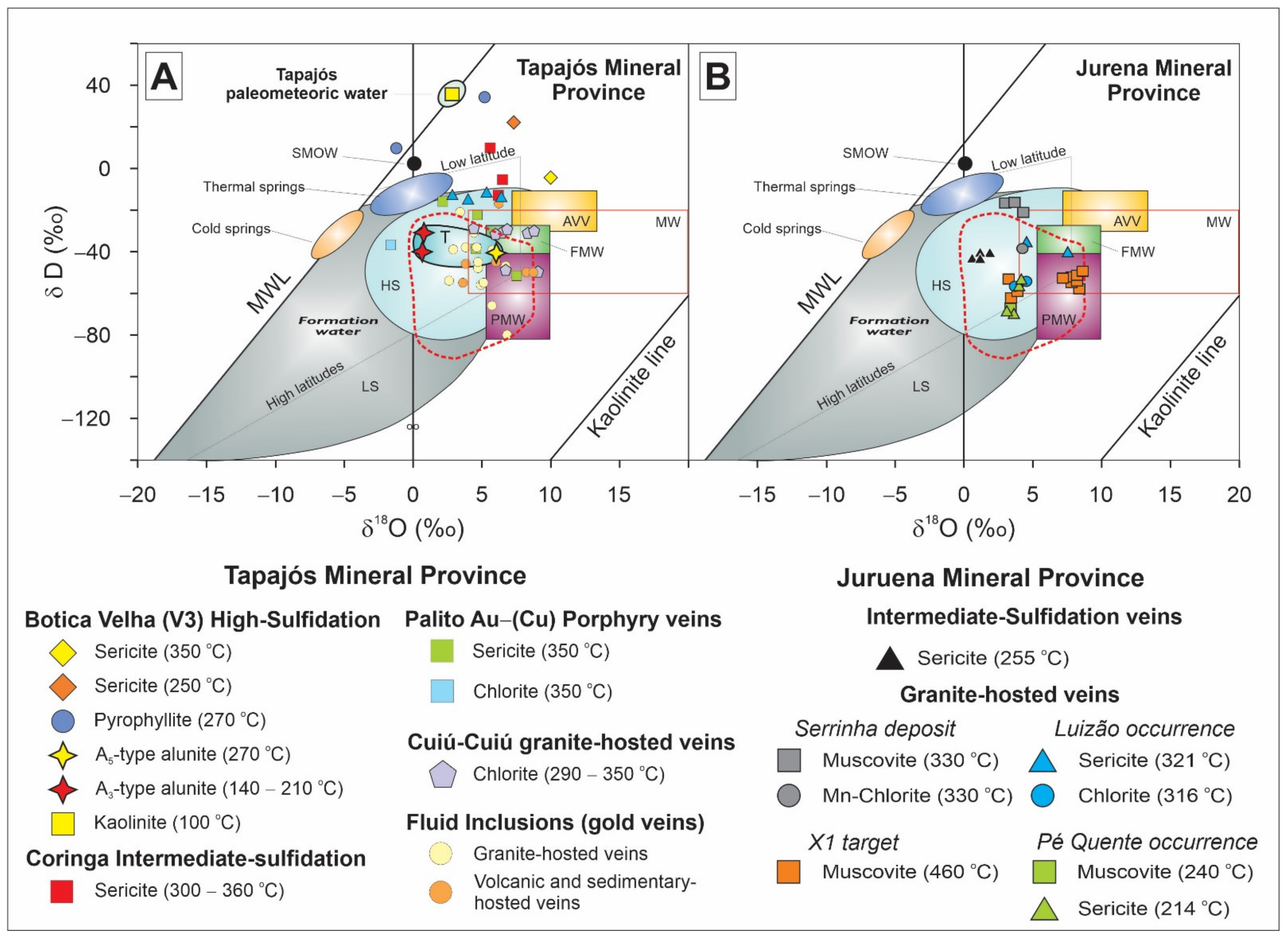 Minerals 11 00714 g005 Minerals 11 00714 g005