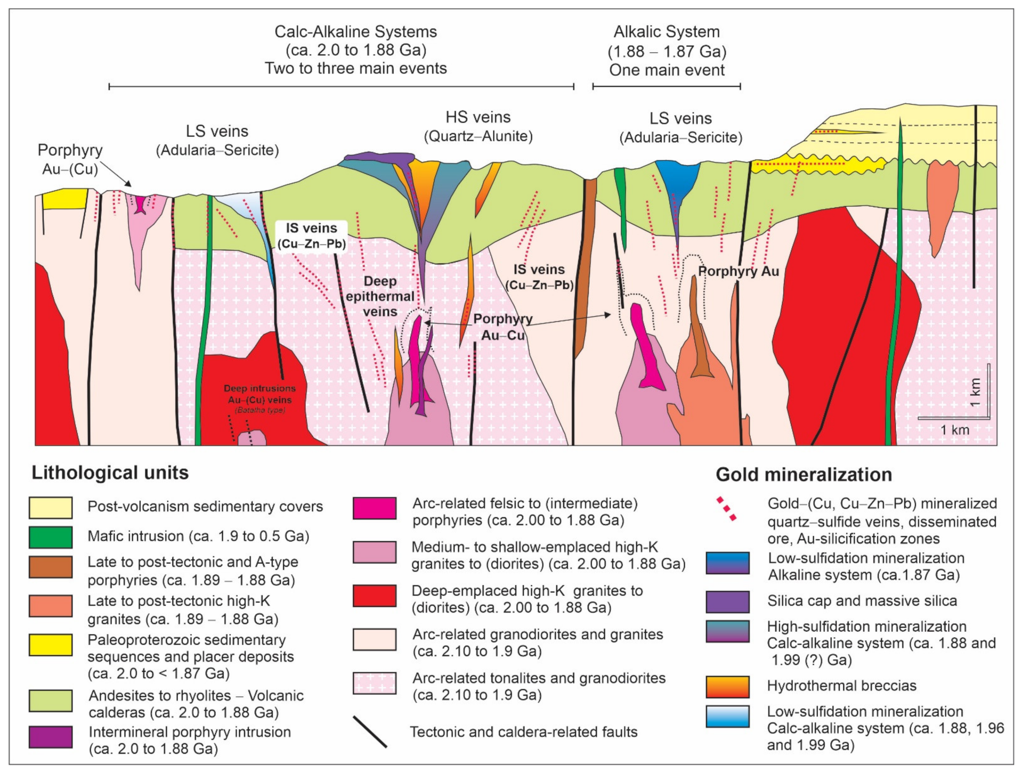 Minerals 11 00714 g009 Minerals 11 00714 g009