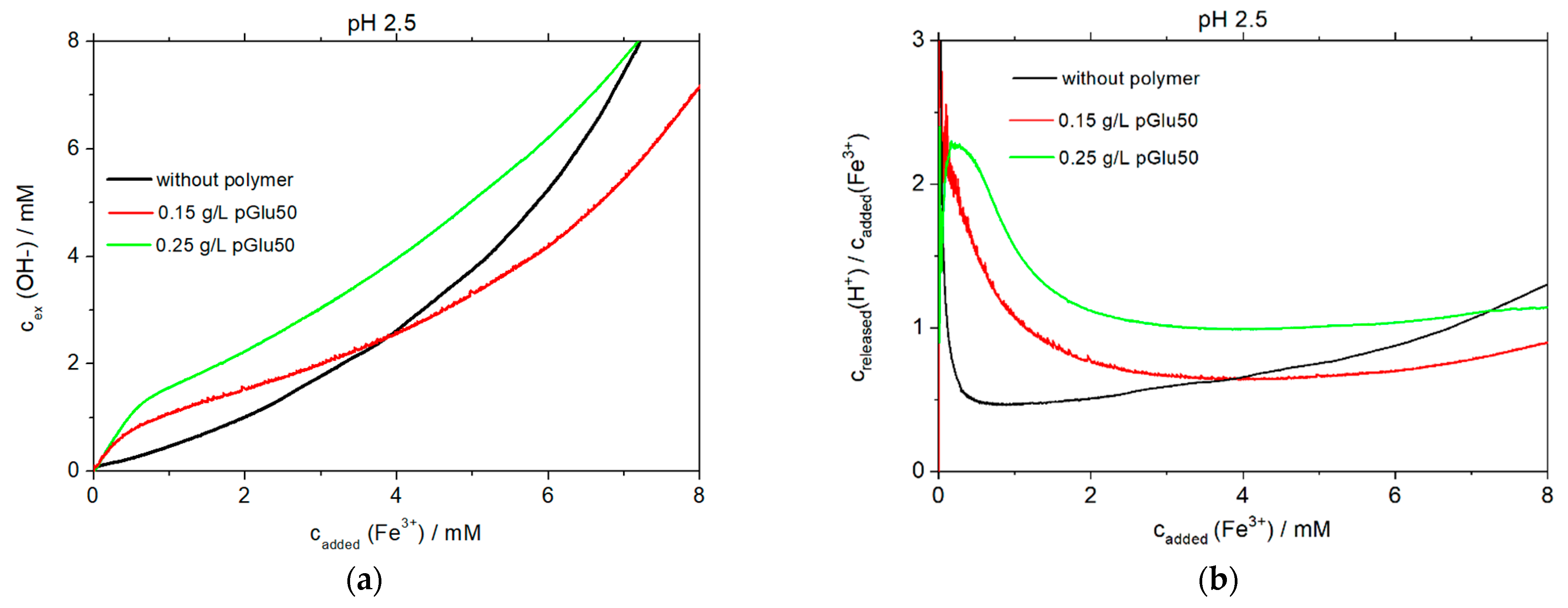 Minerals 11 00715 g002 550