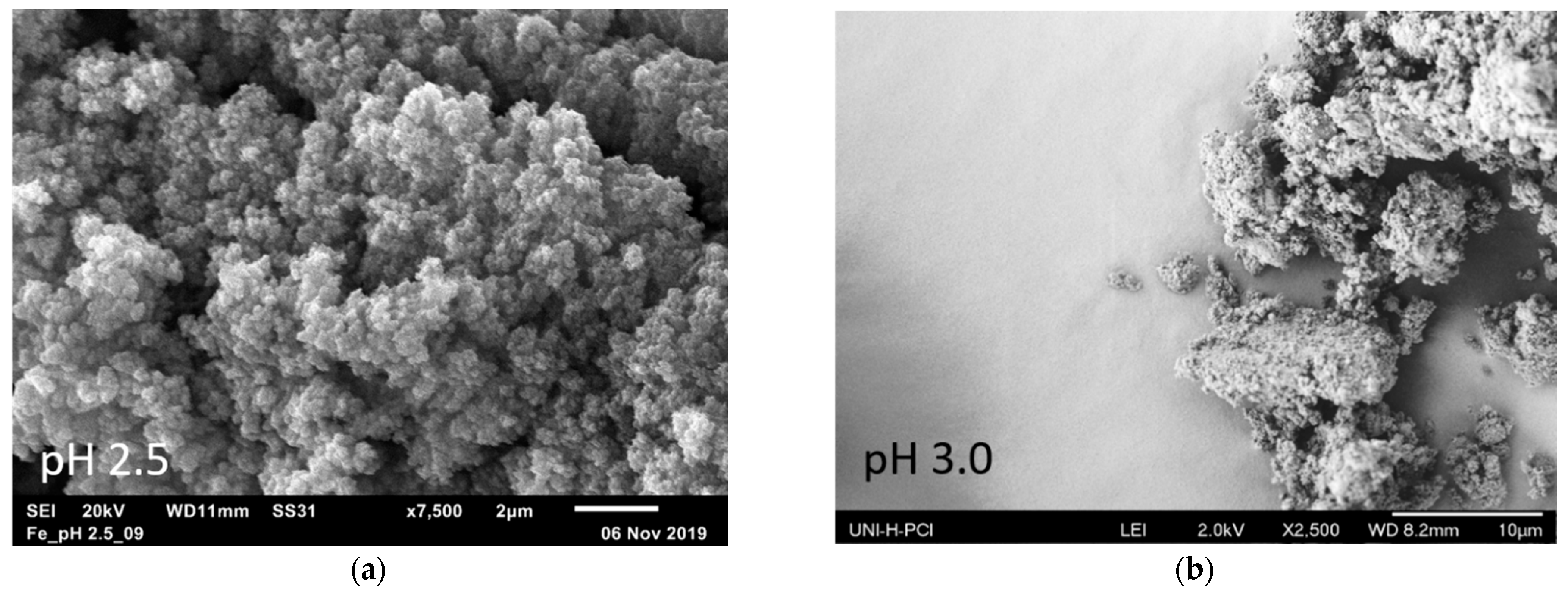 Minerals 11 00715 g005a 550