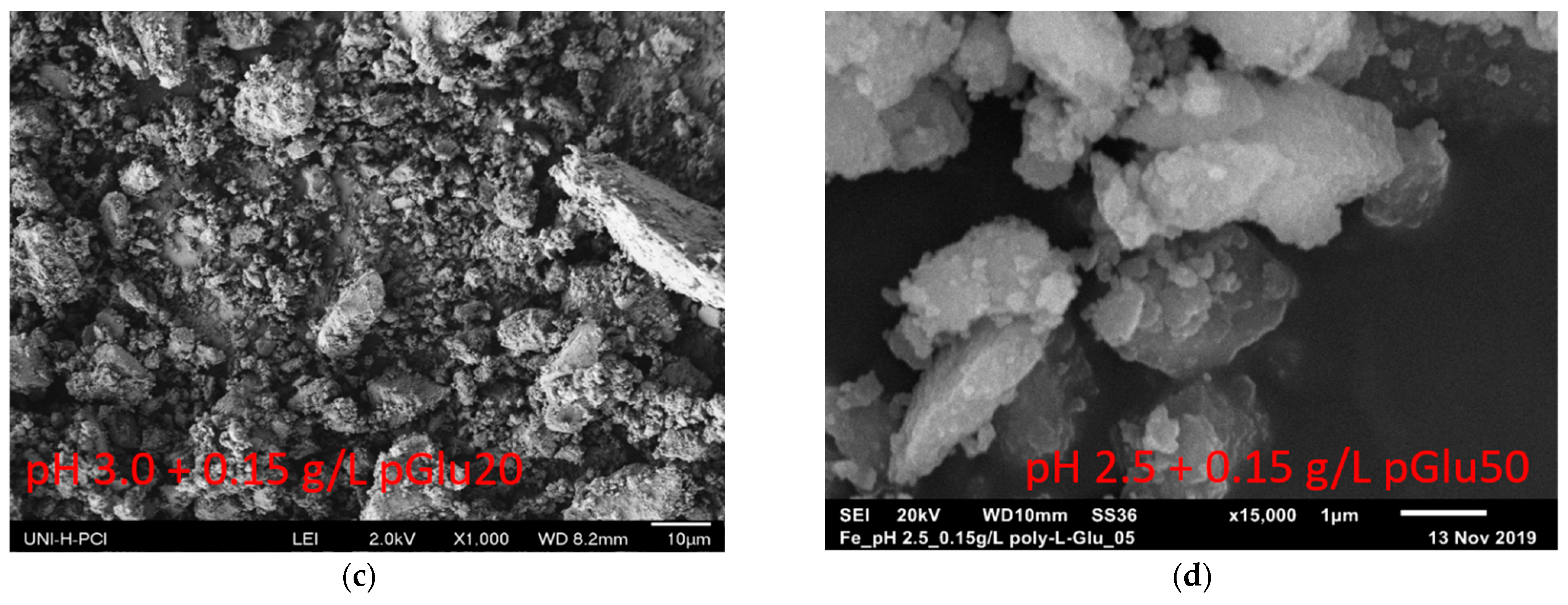 Minerals 11 00715 g005b 550