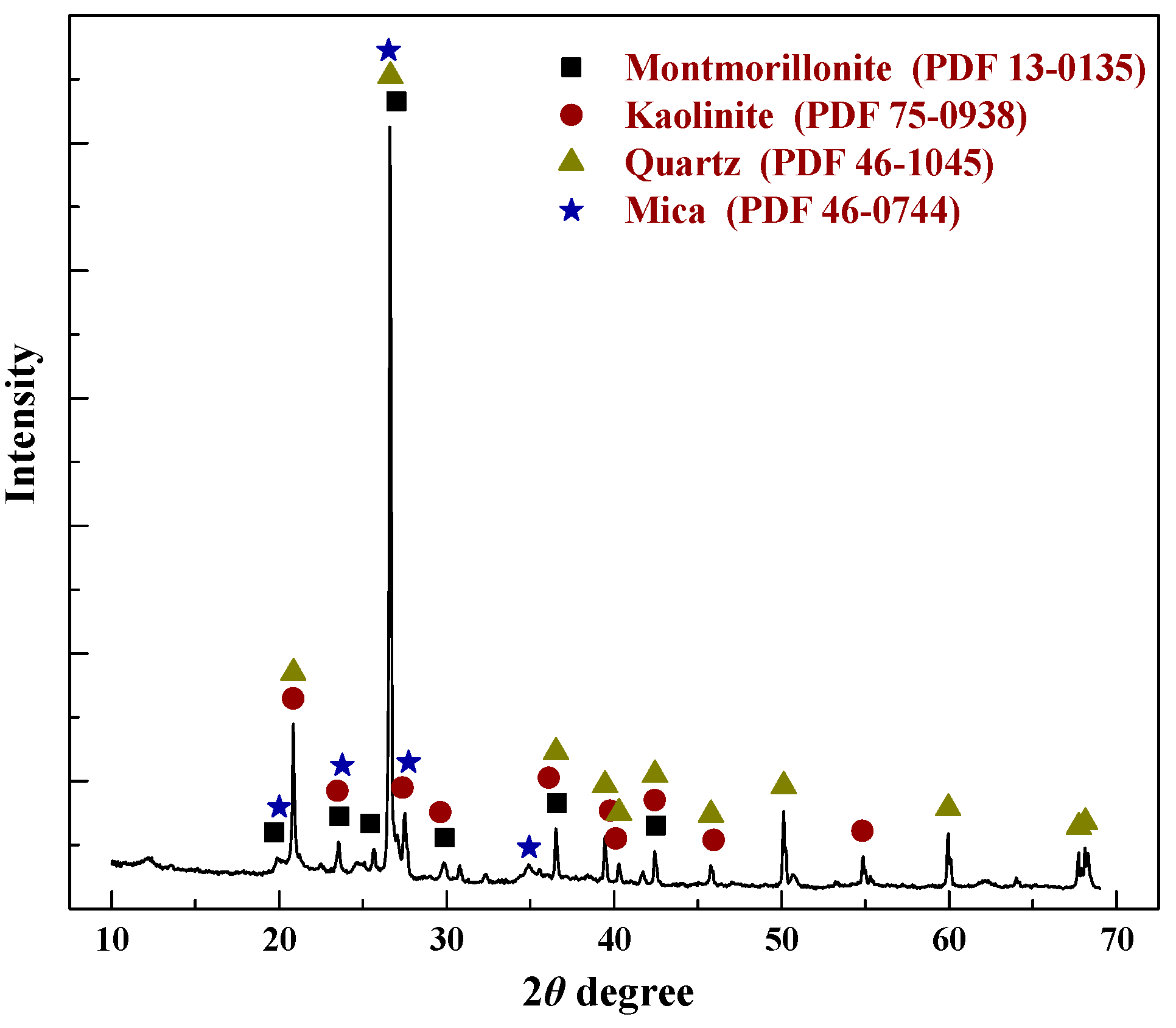 Minerals 11 00716 g002