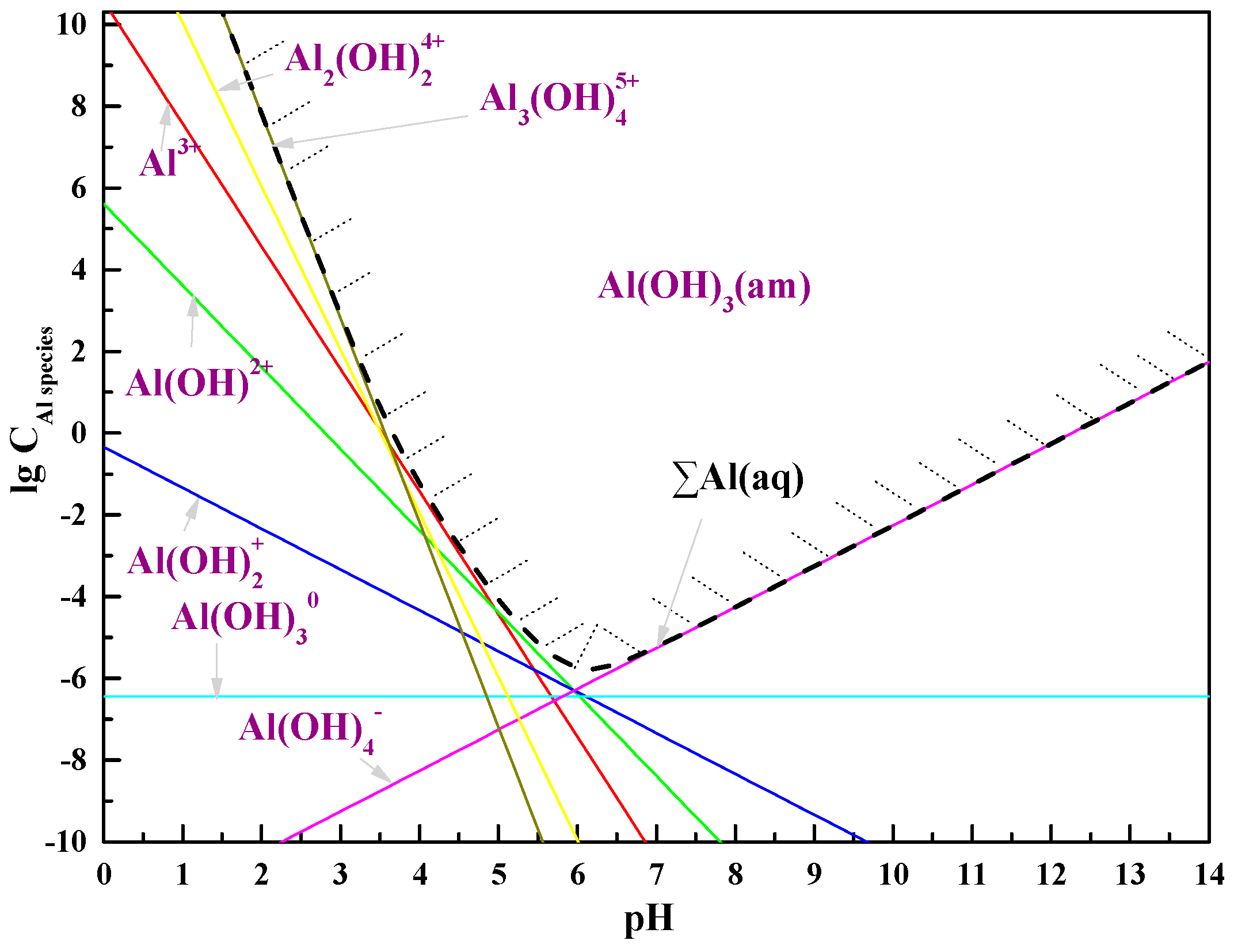 Minerals 11 00716 g004
