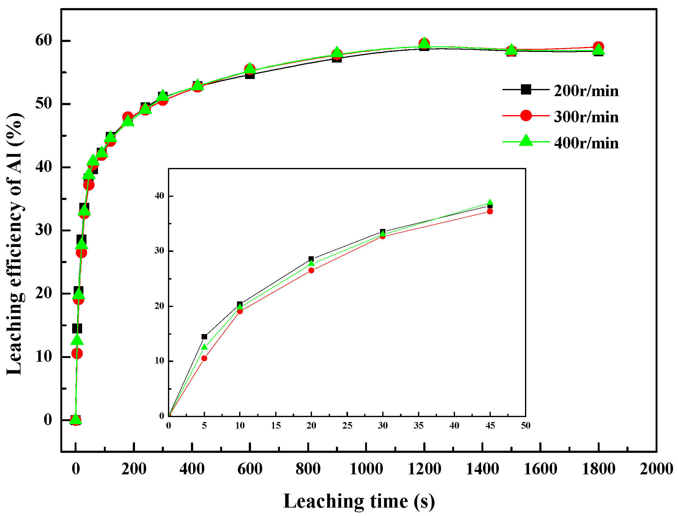 Minerals 11 00716 g010