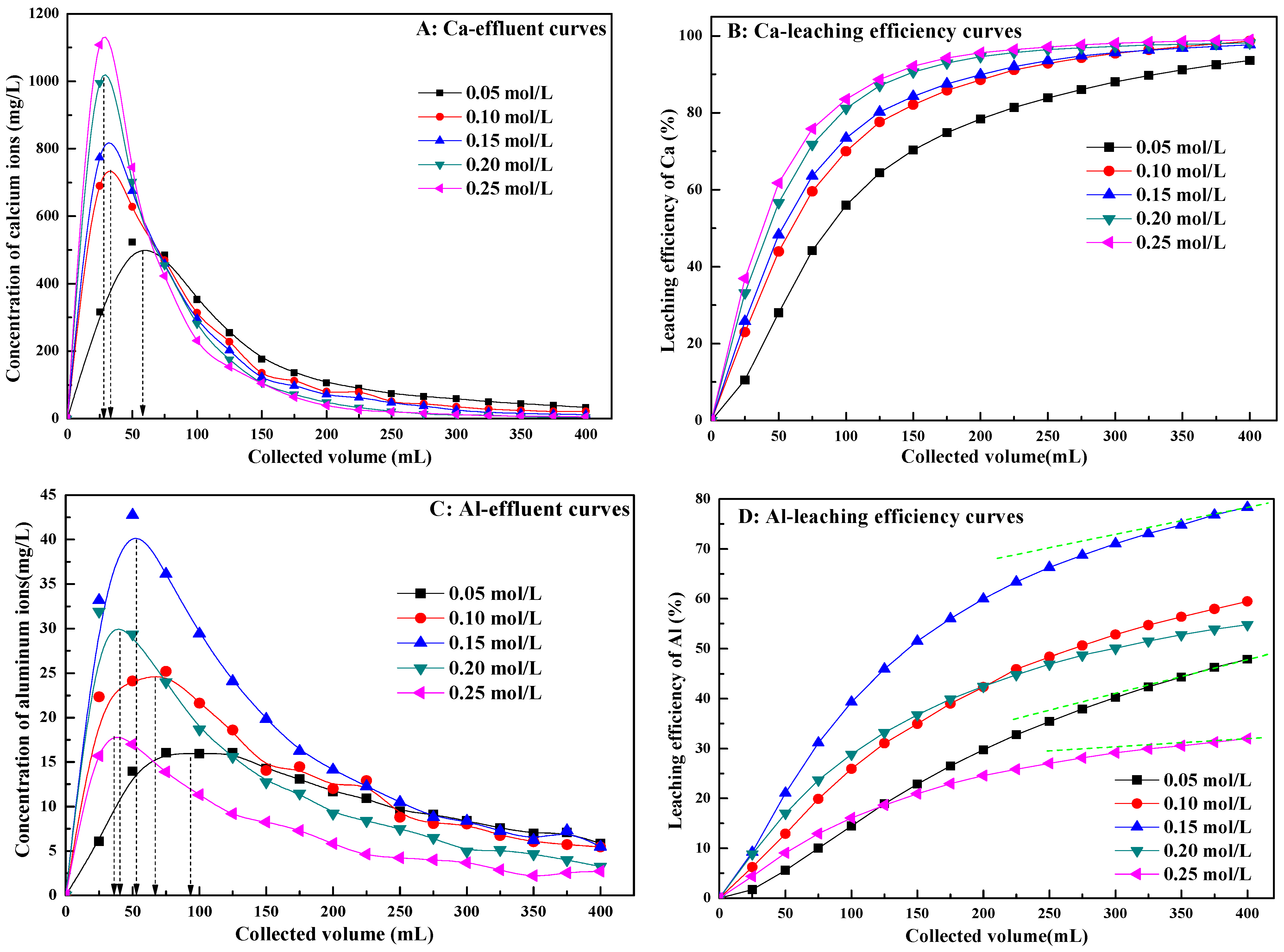 Minerals 11 00716 g011