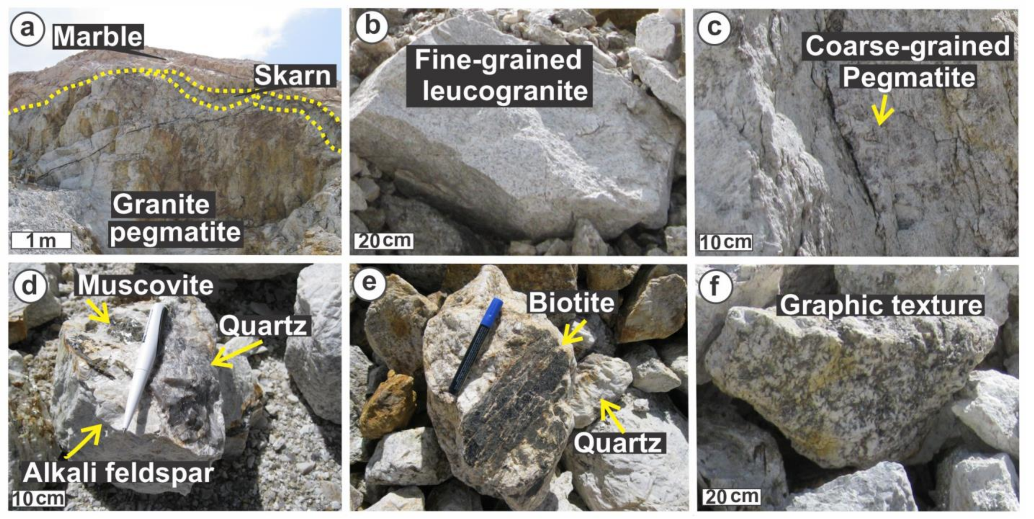 Minerals 11 00717 g003