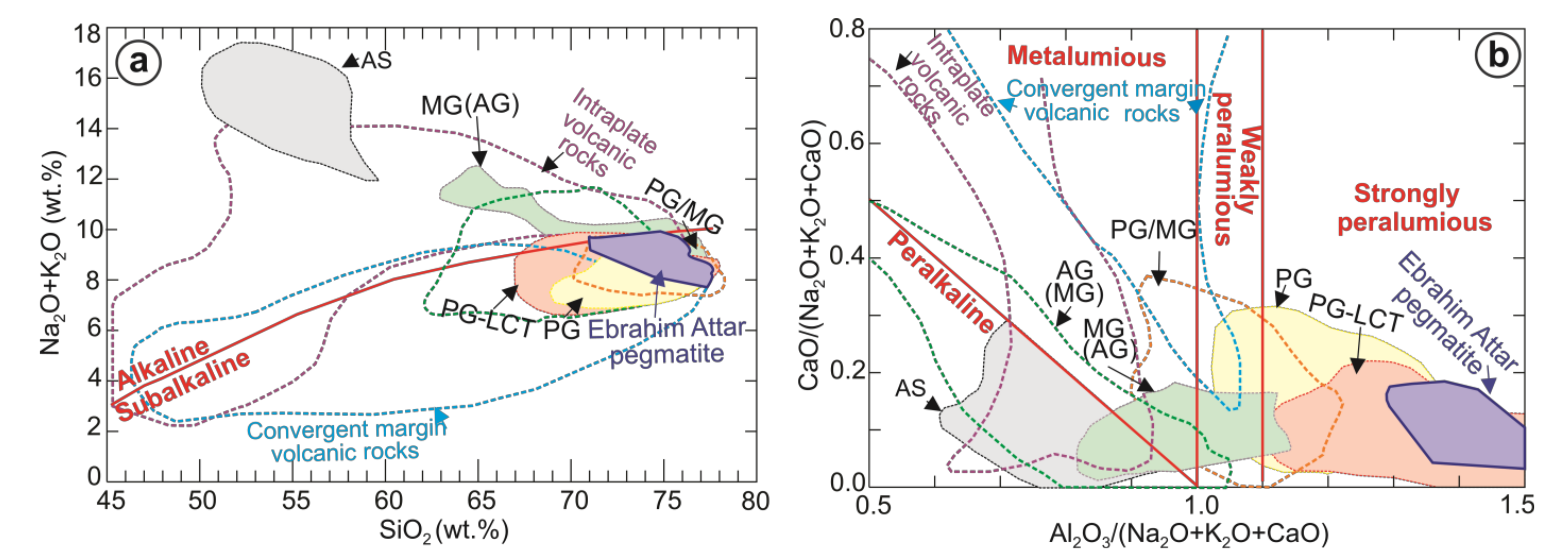 Minerals 11 00717 g008