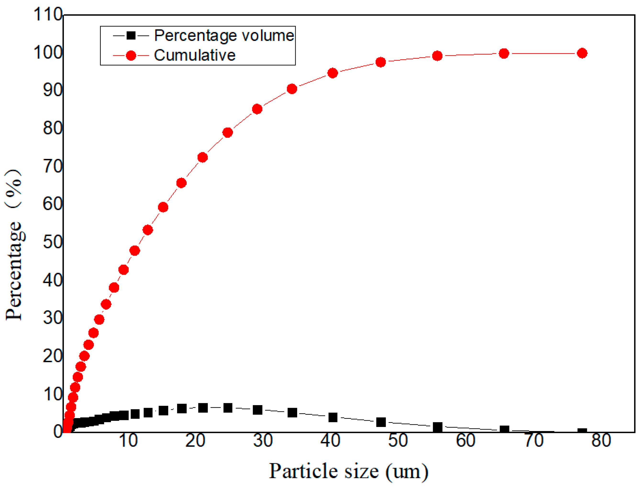 Minerals 11 00718 g001
