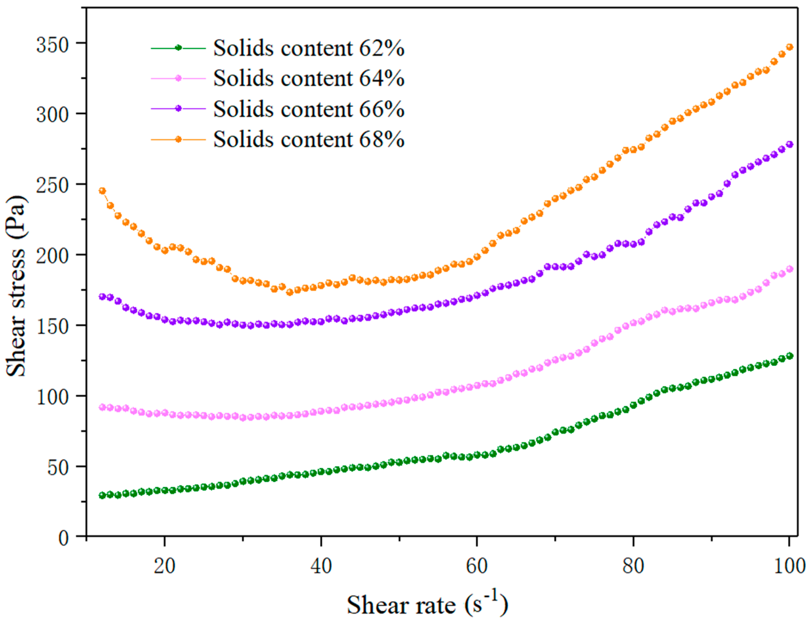 Minerals 11 00718 g004
