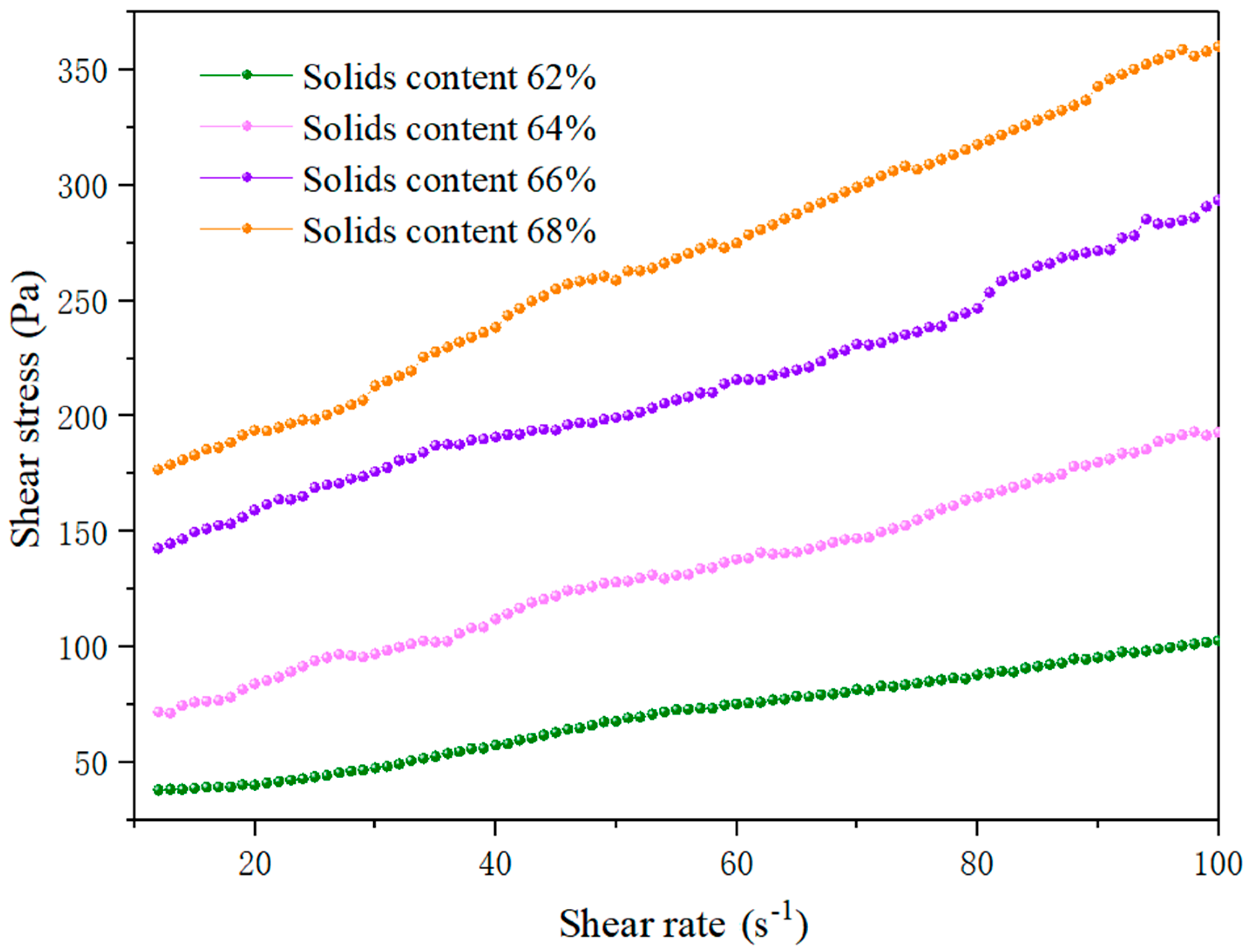 Minerals 11 00718 g005