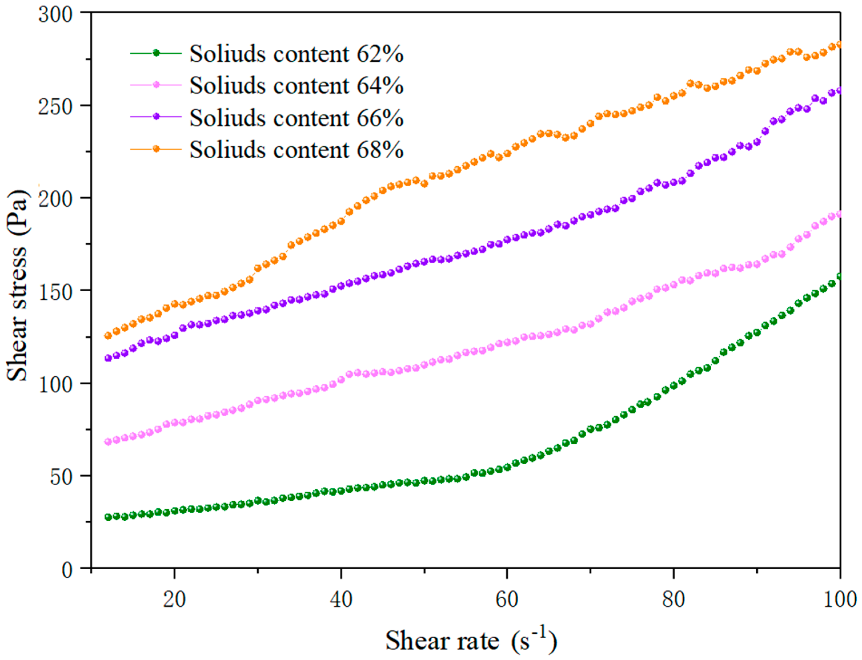 Minerals 11 00718 g006