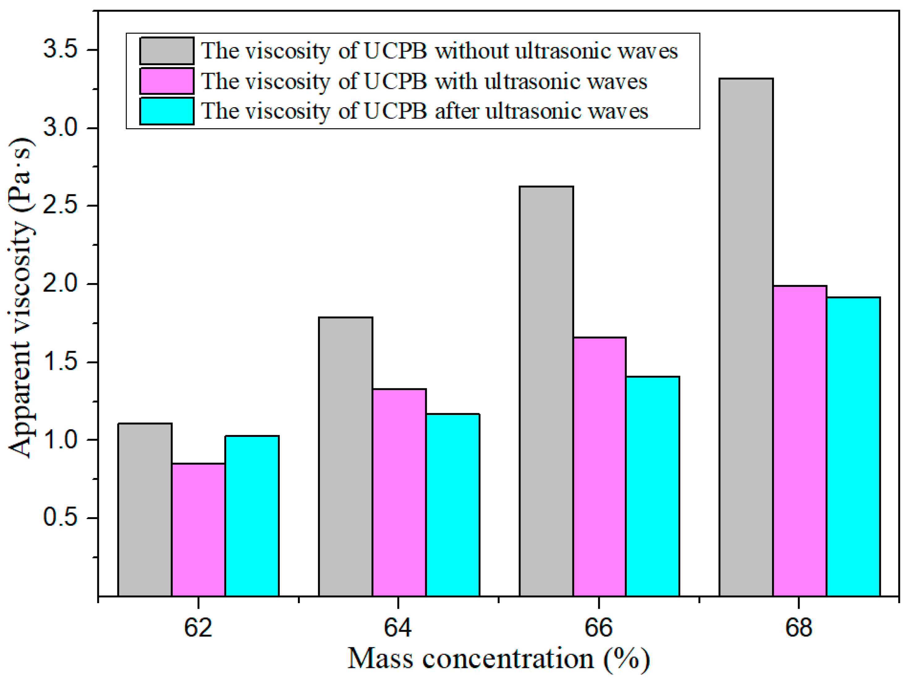 Minerals 11 00718 g007