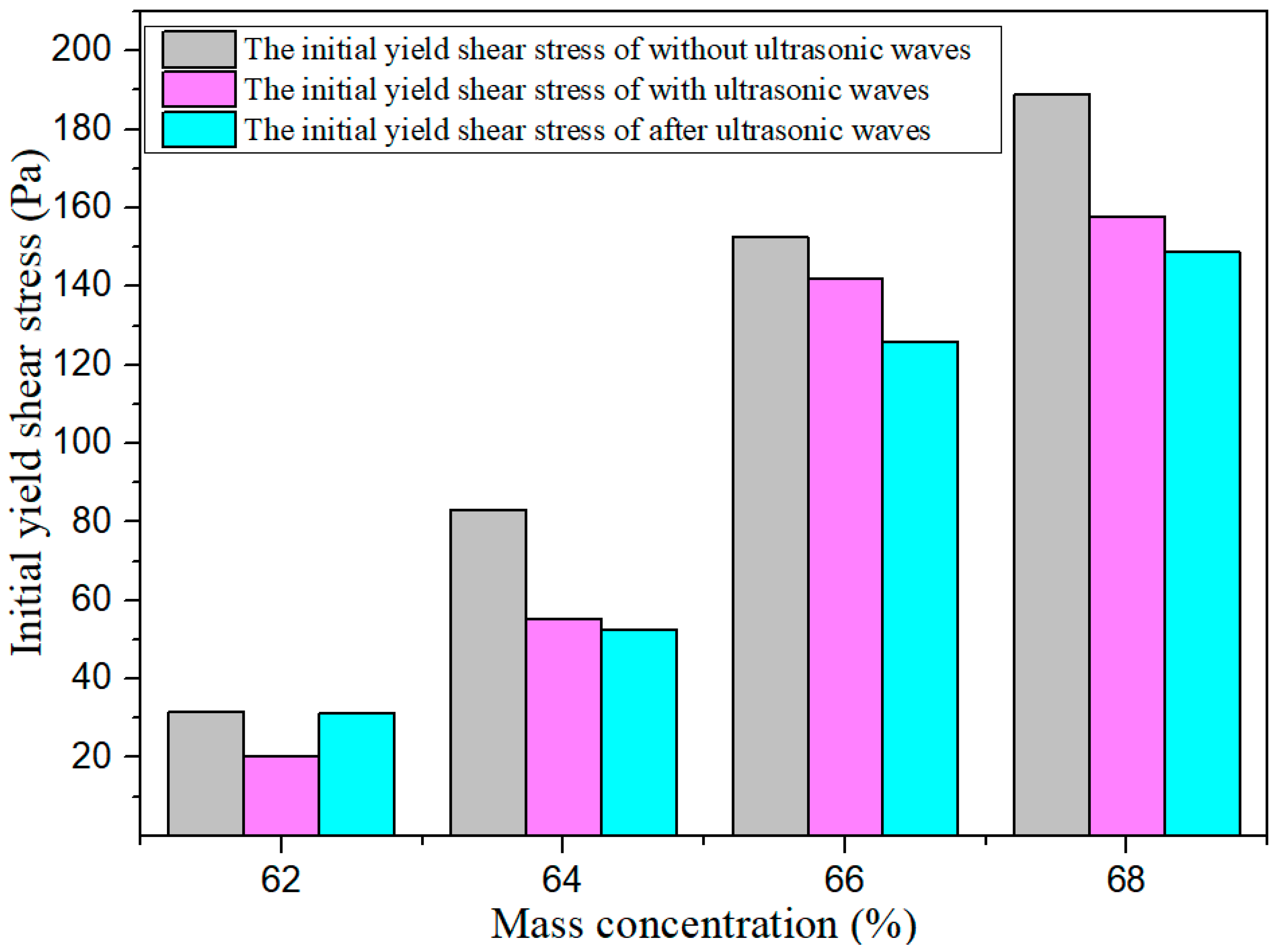 Minerals 11 00718 g008