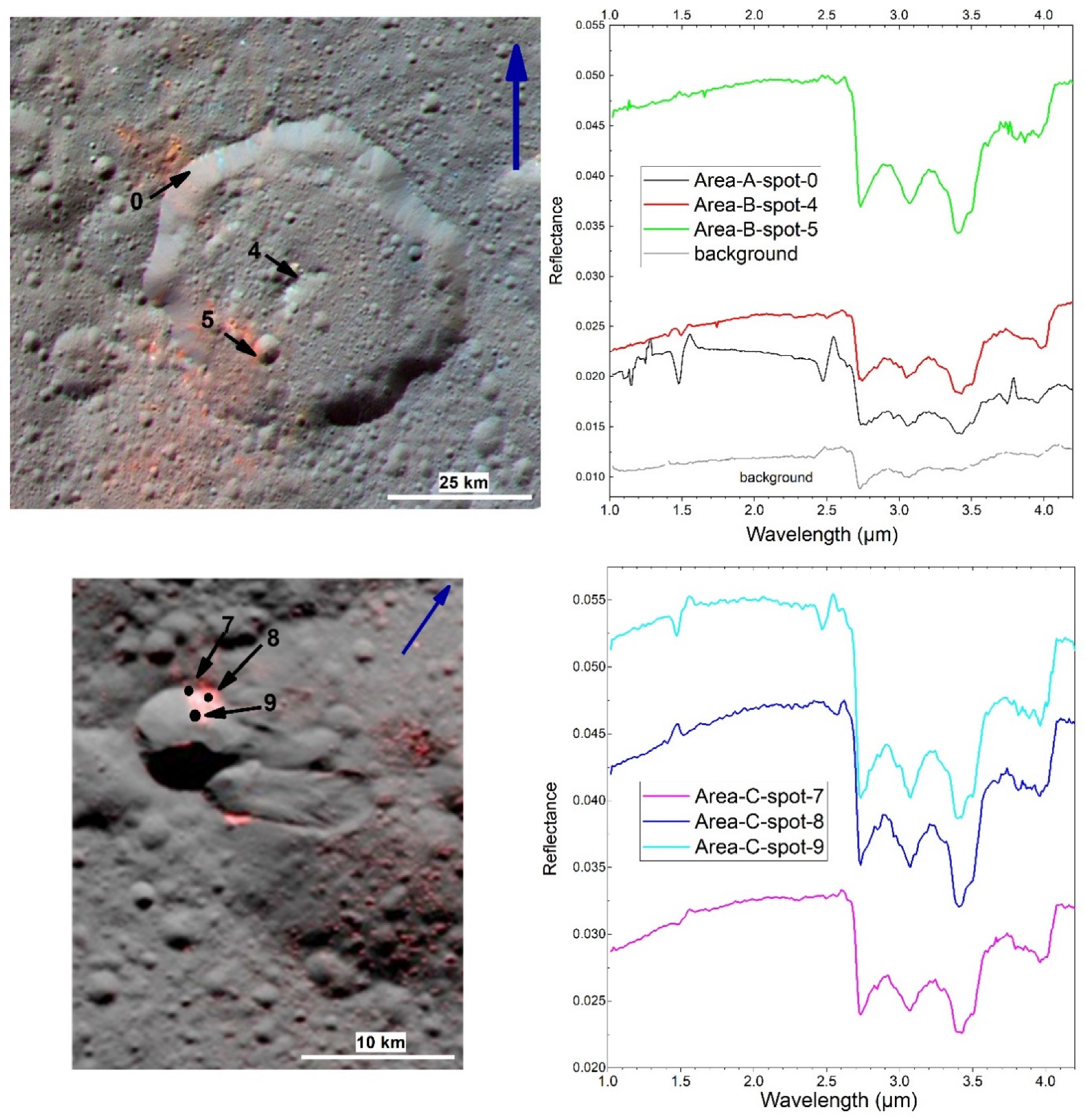 Minerals 11 00719 g002 550