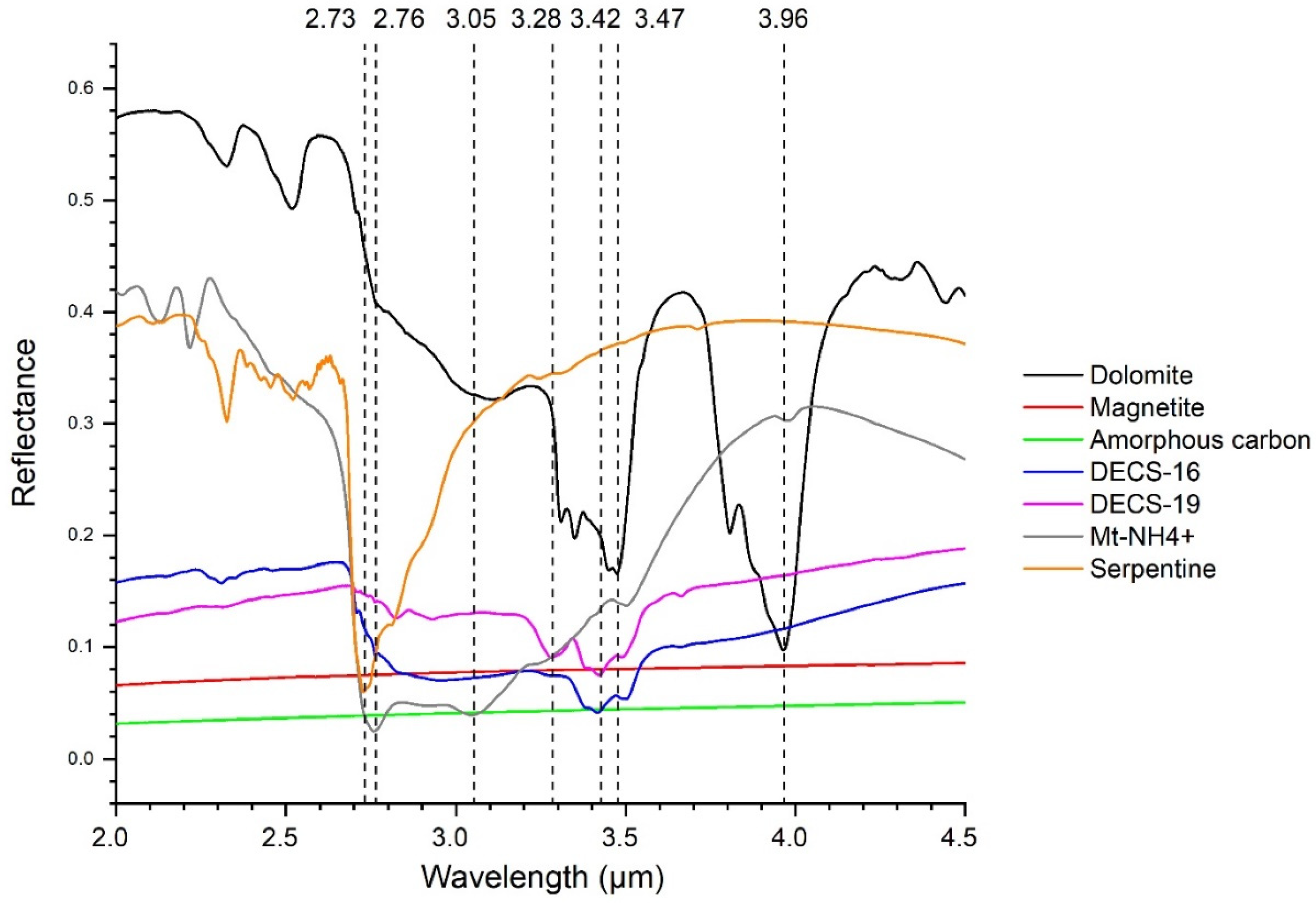 Minerals 11 00719 g003 550