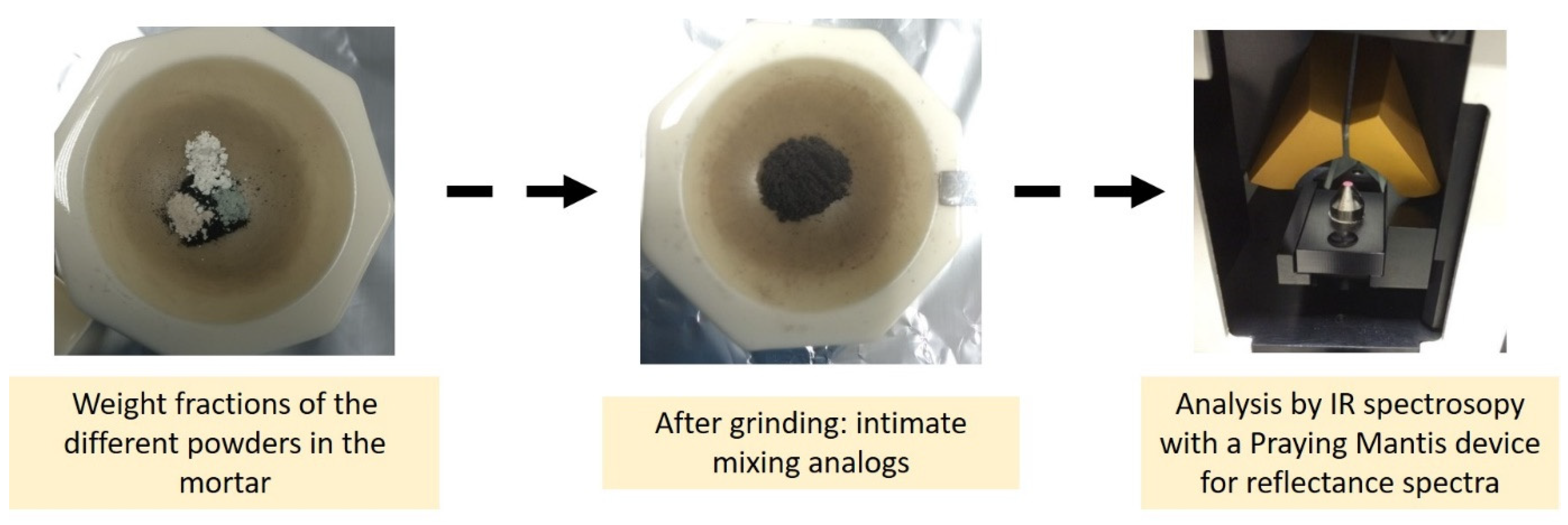 Minerals 11 00719 g004 550