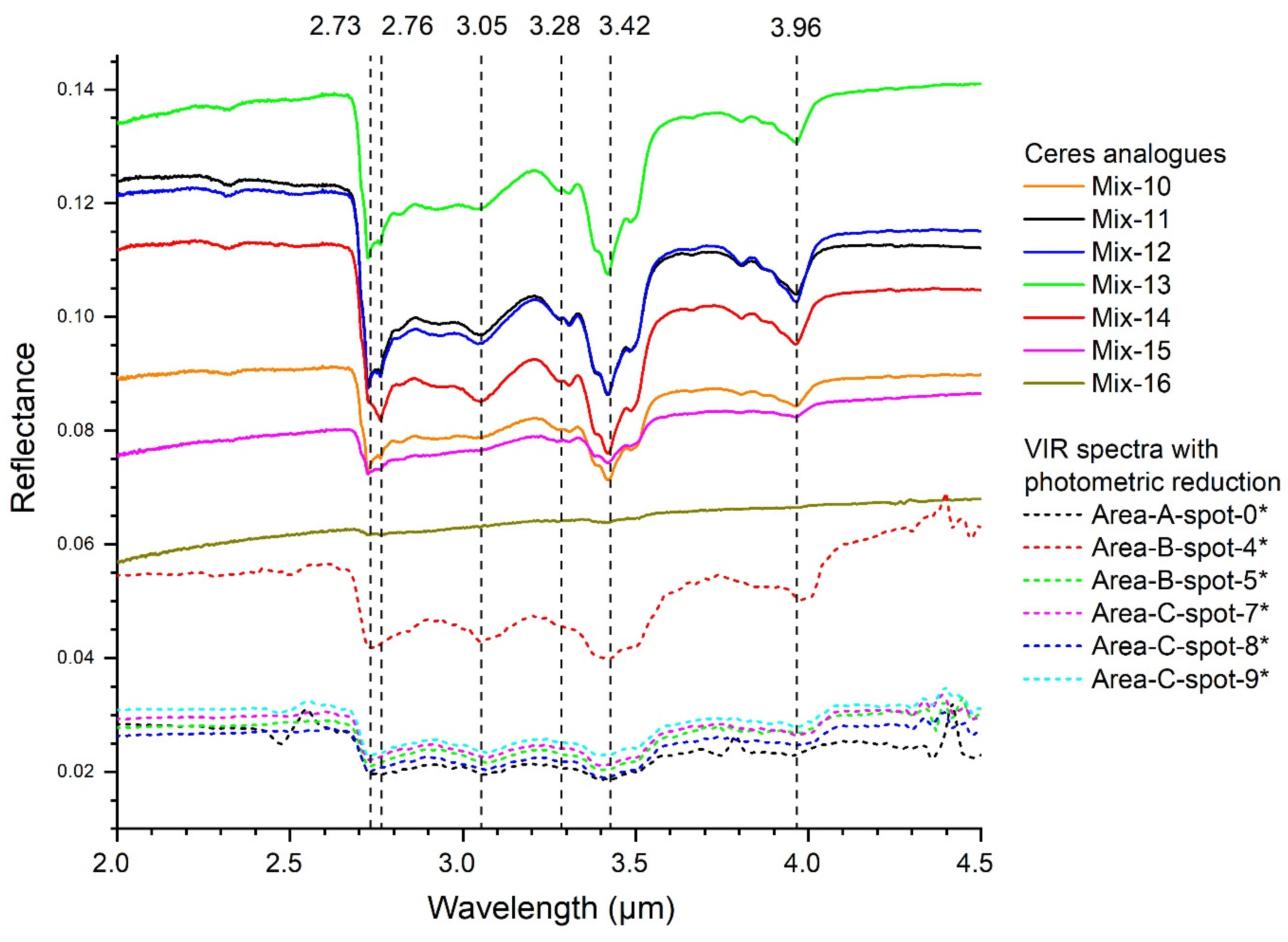 Minerals 11 00719 g005 550